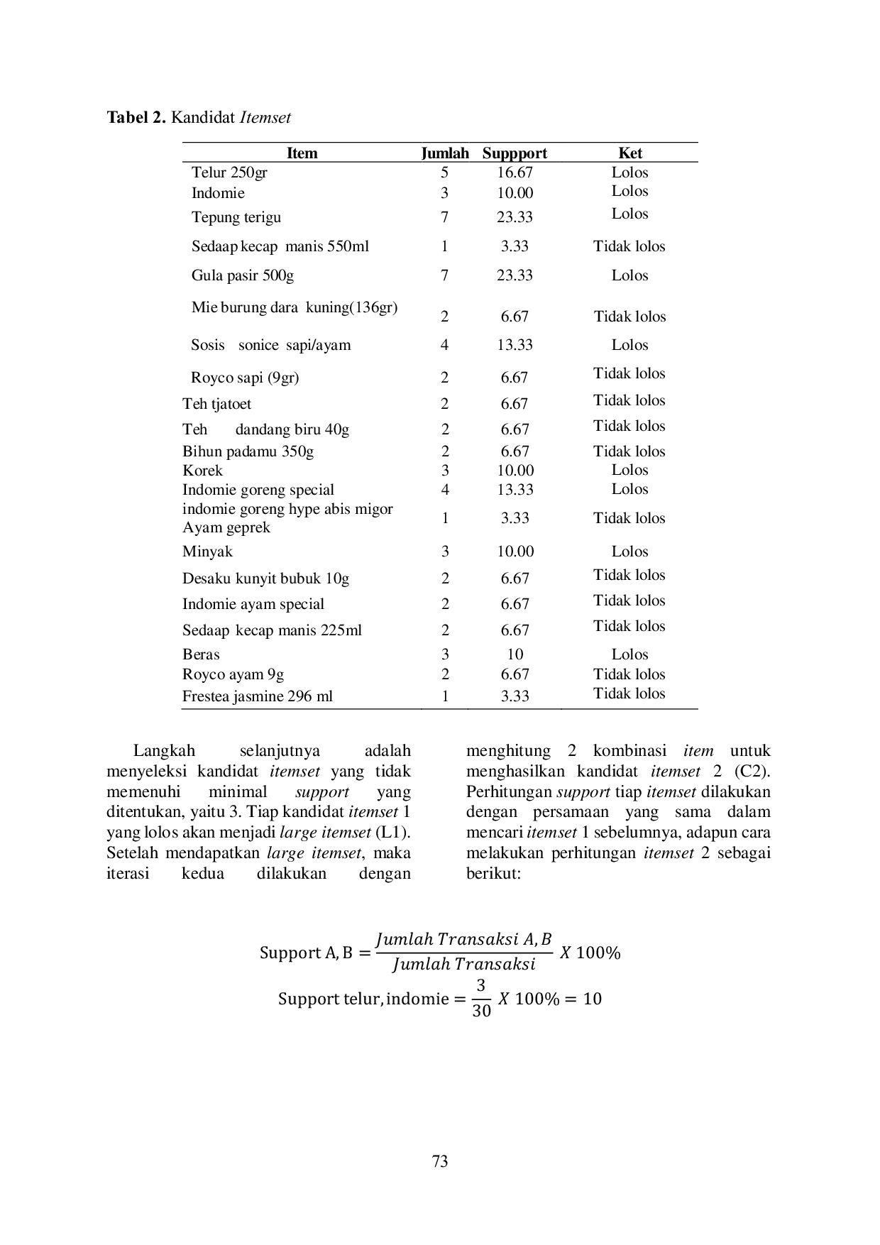 JURIS Implementasi Sistem Transaksi Pembelian Barang Di Mustika Swalayan Menggunakan Pola Association Rule Dan Algoritma Apriori Berbasis Web