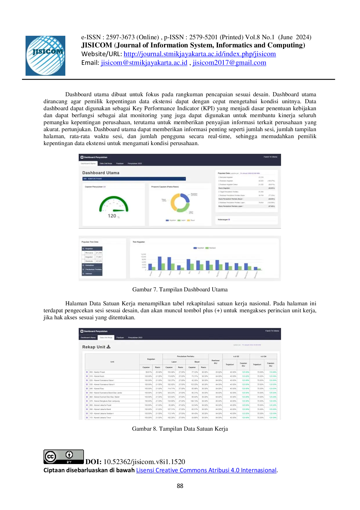 JURIS Pengembangan Aplikasi Dashboard Konseling Mandor DJP Berbasis Web pada Direktorat Jenderal Pajak