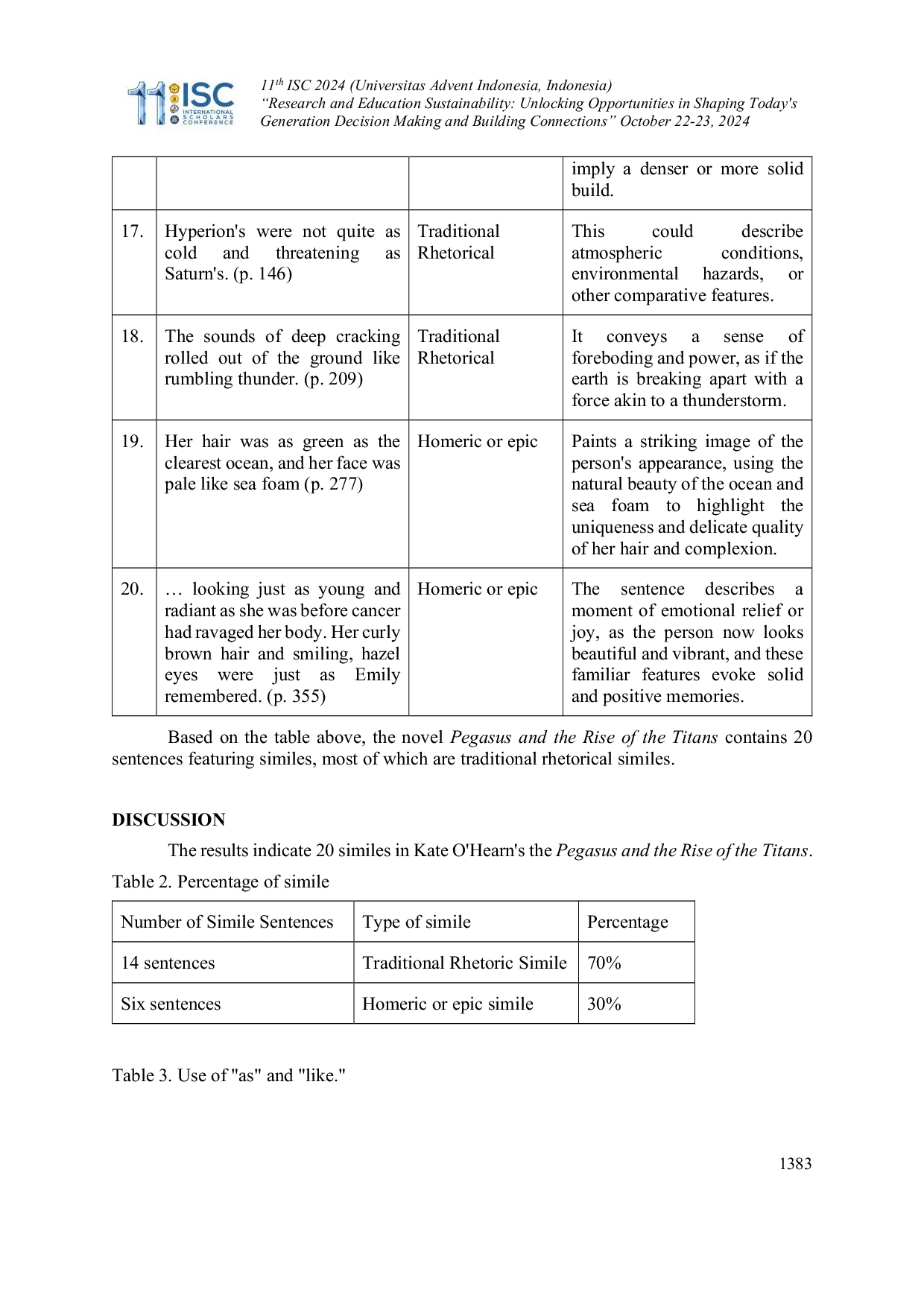 JURIS Unveiling Similes in Pegasus and the Rise of the Titans