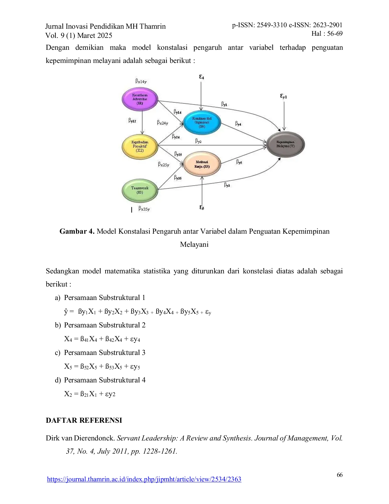 JURIS Leadership Development Modeling Serving School Principals