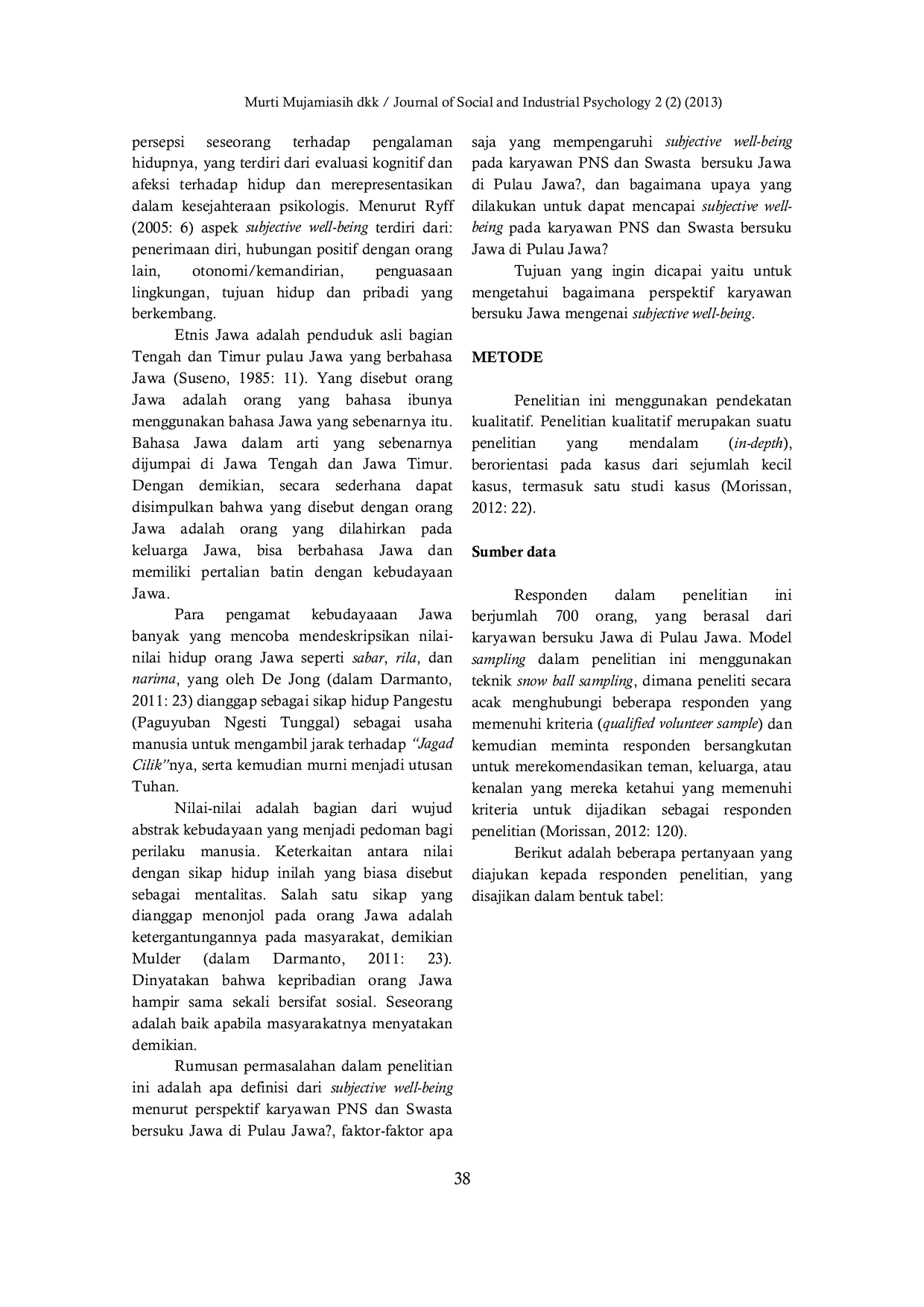 JURIS Subjective Well Being Studi Indigenous Karyawan Bersuku Jawa