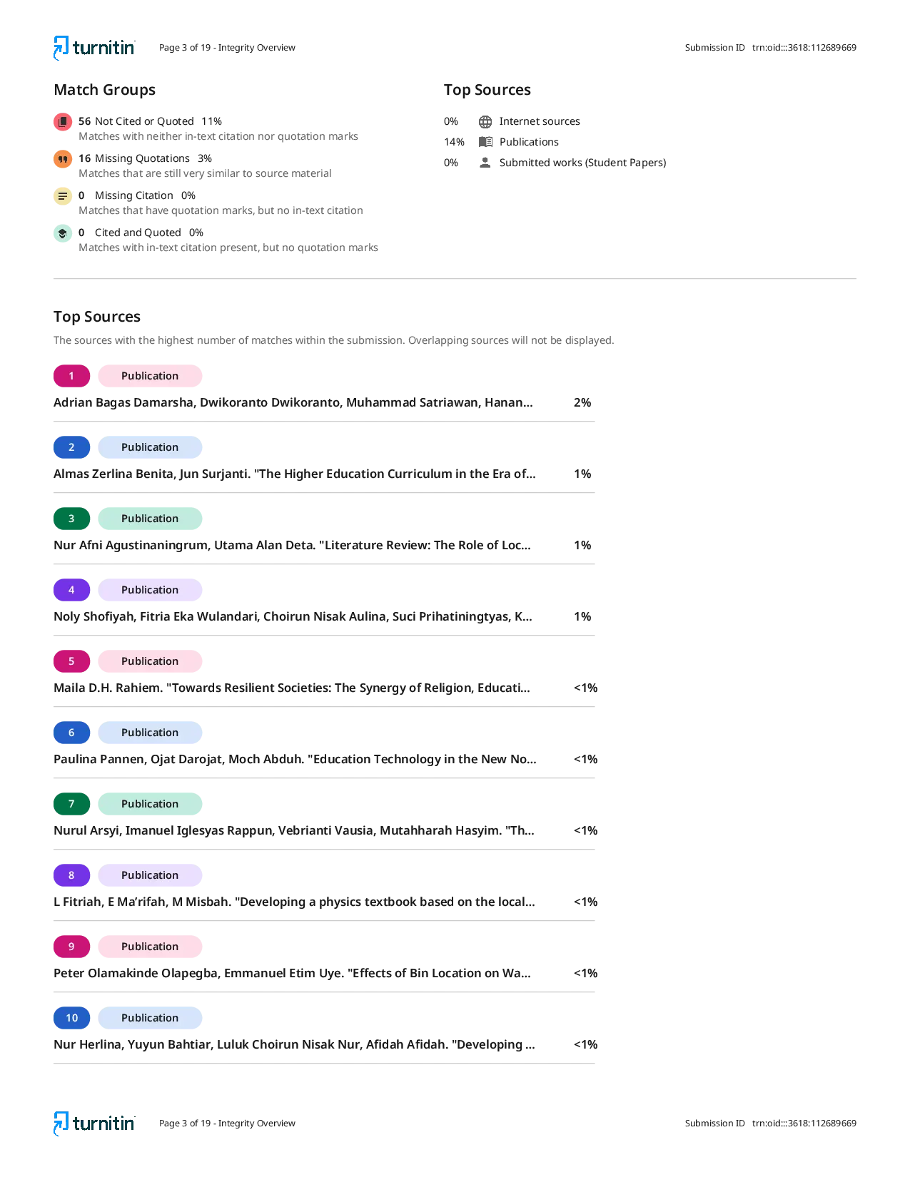 JURIS Validity and Practicality of a Science Worksheet Integrating Boranan Dance to Train Scientific Literacy on Equilibrium Material