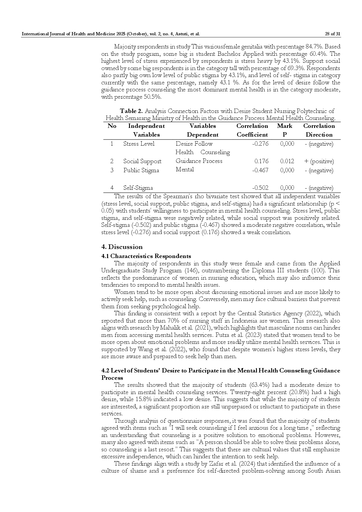 juris Factors That Influence the Desire of Nursing Students of The Ministry of Health Poltekkes Semarang in the Mental Health Counseling Guidance Process