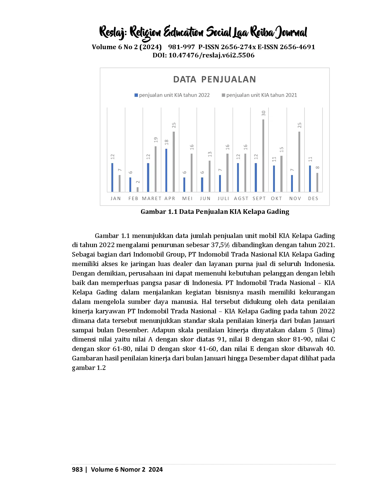 juris Analisis Pengaruh Kepuasan dan Motivasi Kerja terhadap Kinerja Penjual pada PT Indomobil Trada Nasional