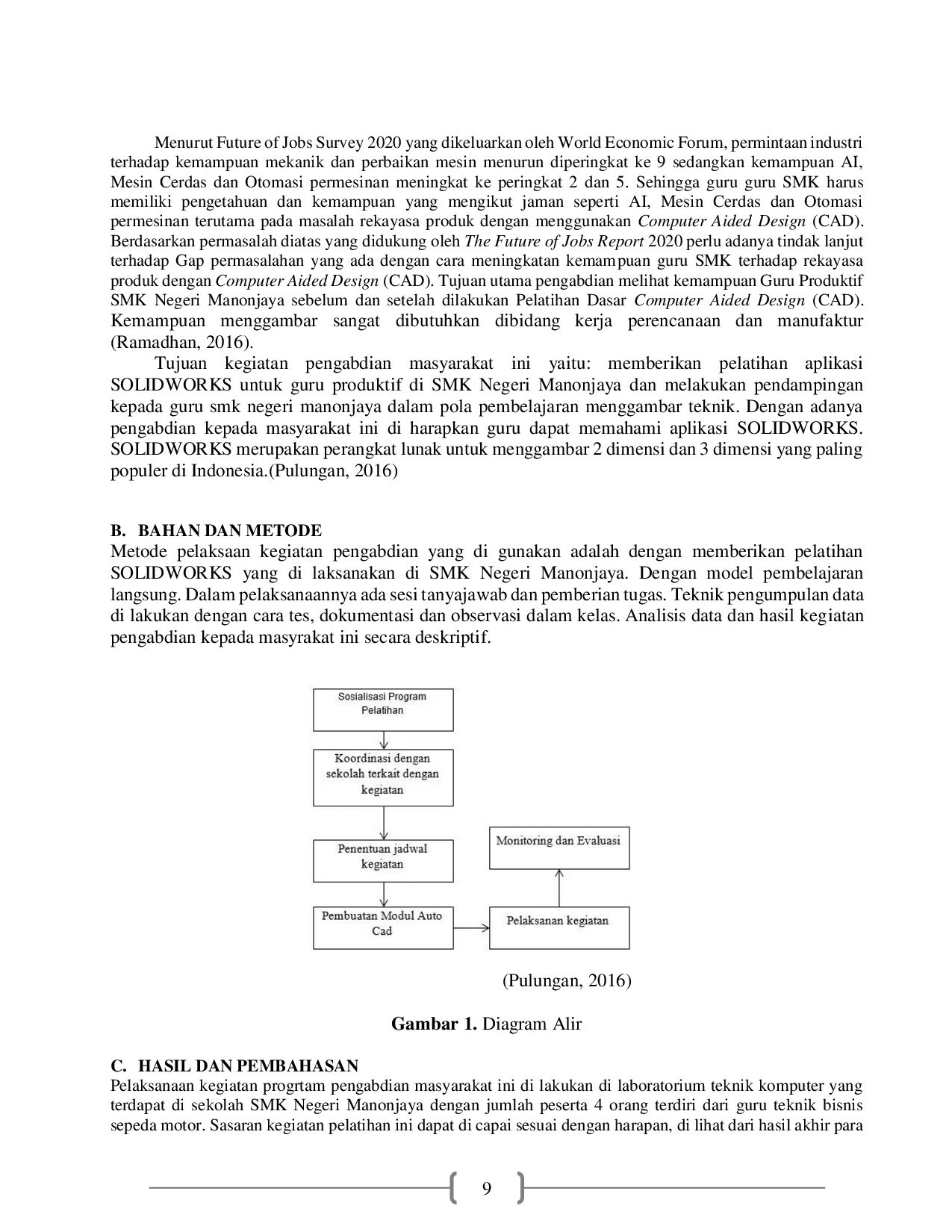 JURIS Pelatihan Dasar Computer Aided Design Cad Pada Guru Produktif Smk Negeri Manonjaya Kabupaten Tasikmalaya