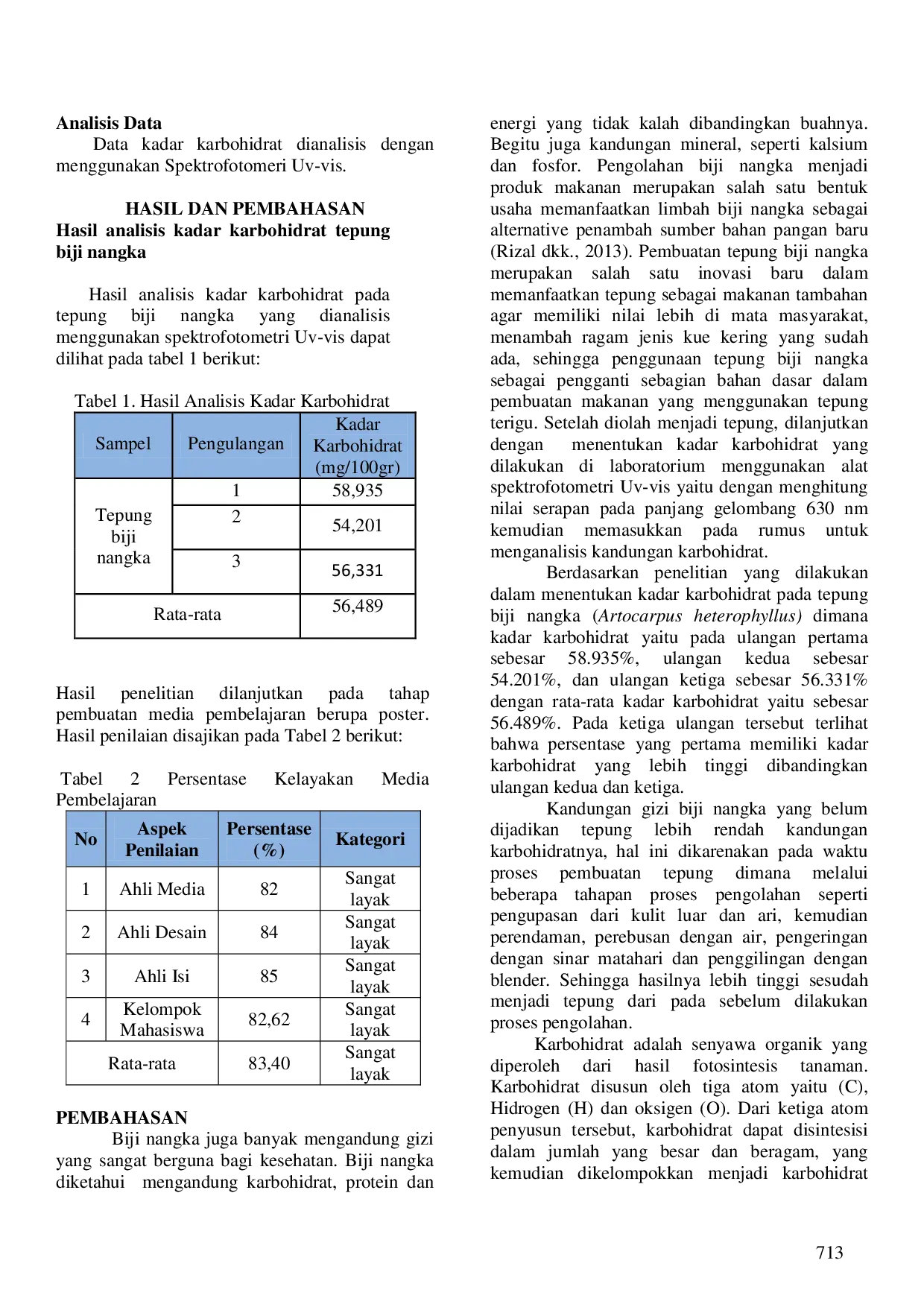 JURIS Analisis Kadar Karbohidrat Tepung Biji Nangka Artocarpus heterophyllus sebagai Makanan Tambahan