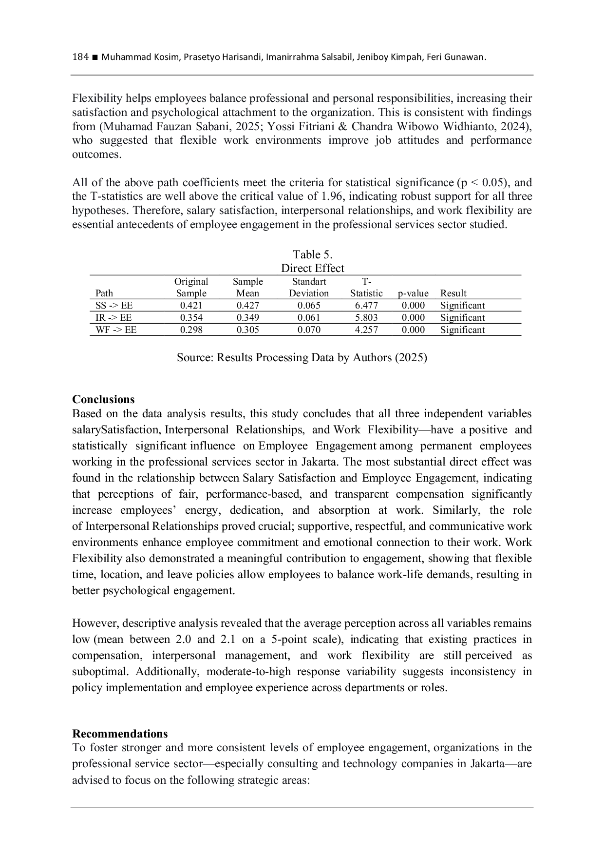 JURIS The Relationship Between Salary Satisfaction Interpersonal Relationships and Job Flexibility to Employee Engagement