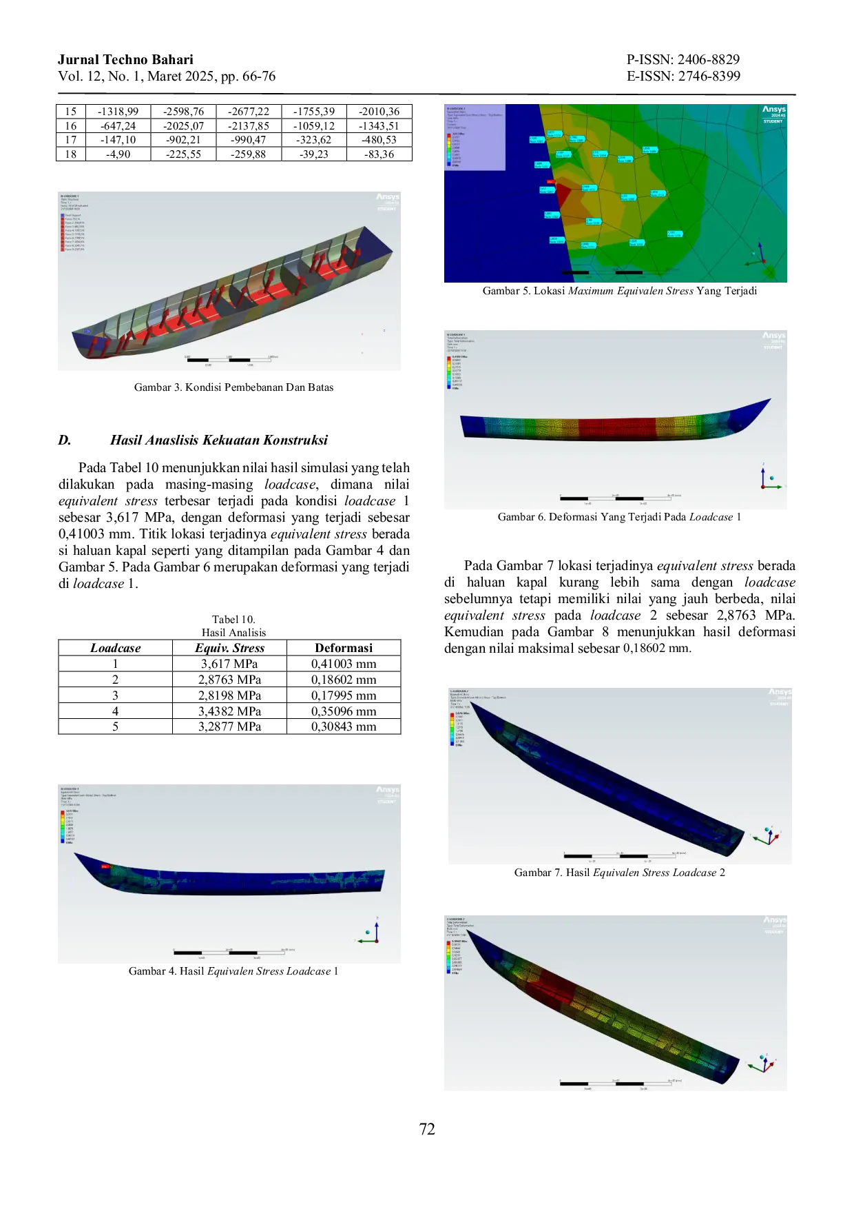 JURIS Analisis Konstruksi Kapal Ikan Berbahan Fiber Reinforced Plastic di Puger dengan Menggunakan Metode Elemen Hingga