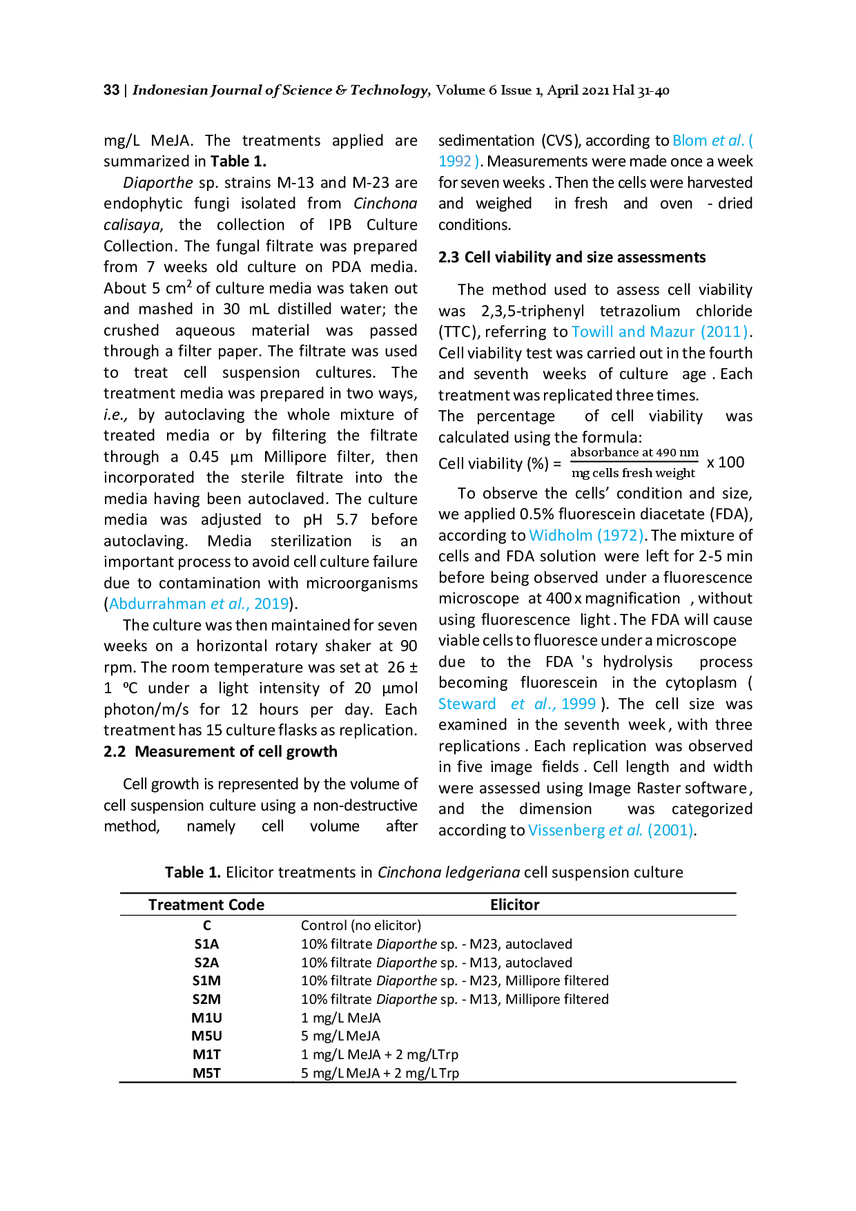 juris Alkaloids Production and Cell Growth of Cinchona ledgeriana Moens Effects of Fungal Filtrate and Methyl Jasmonate Elicitors