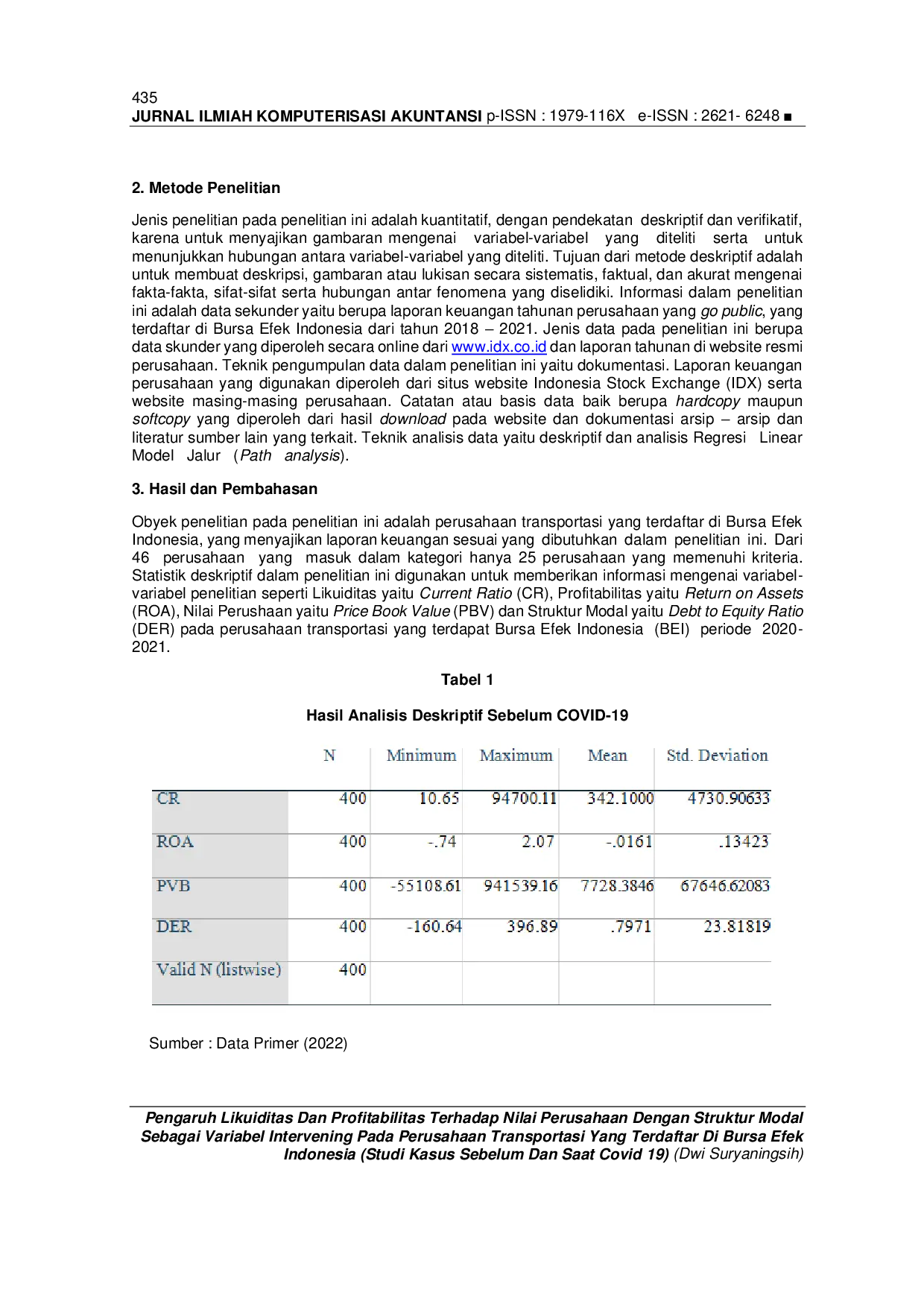 JURIS Pengaruh Likuiditas Dan Profitabilitas Terhadap Nilai Perusahaan Dengan Struktur Modal Sebagai Variabel Intervening Pada Perusahaan Transportasi Yang Terdaftar Di Bursa Efek Indonesia Studi Kasus Seb