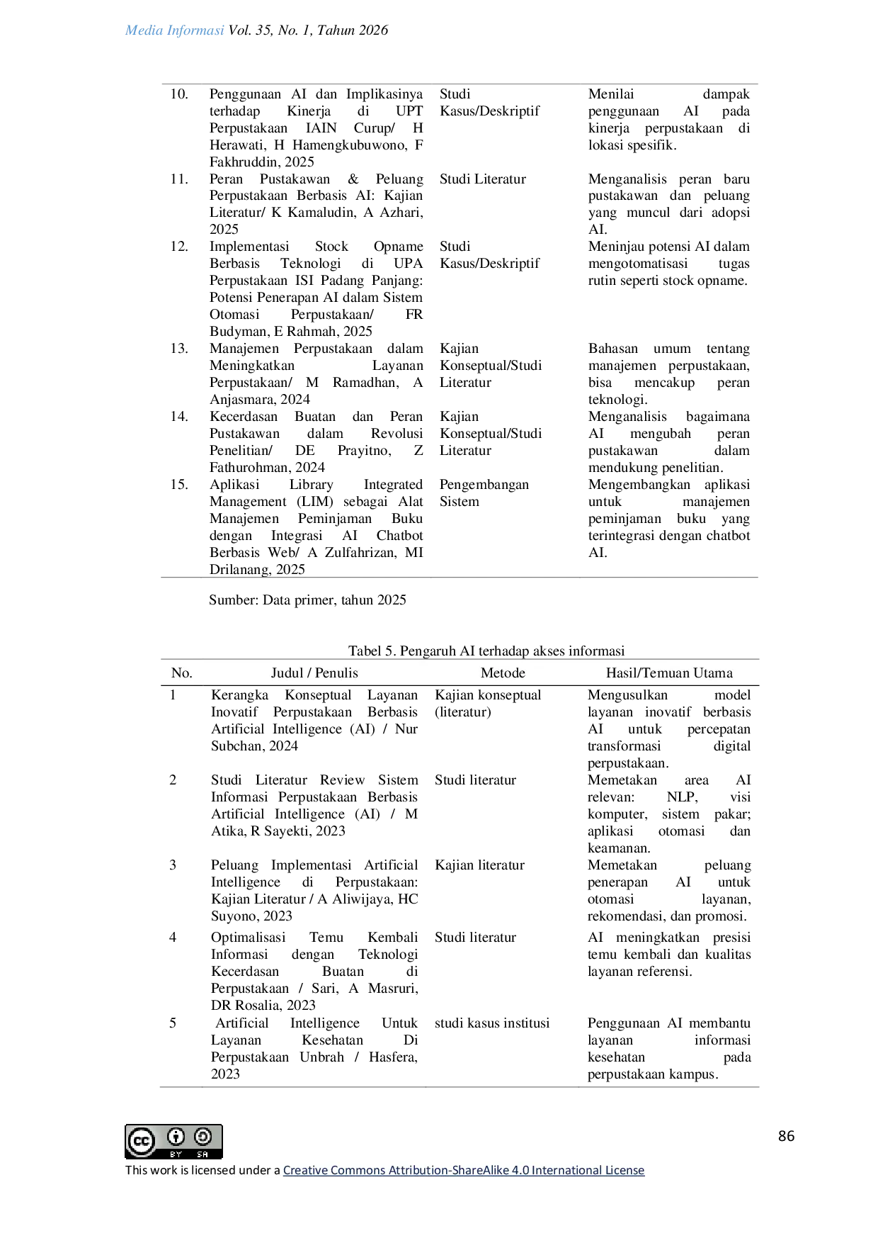 JURIS Artificial Intelligence dan Inovasi Layanan Perpustakaan Perguruan Tinggi Systematic Literature Review