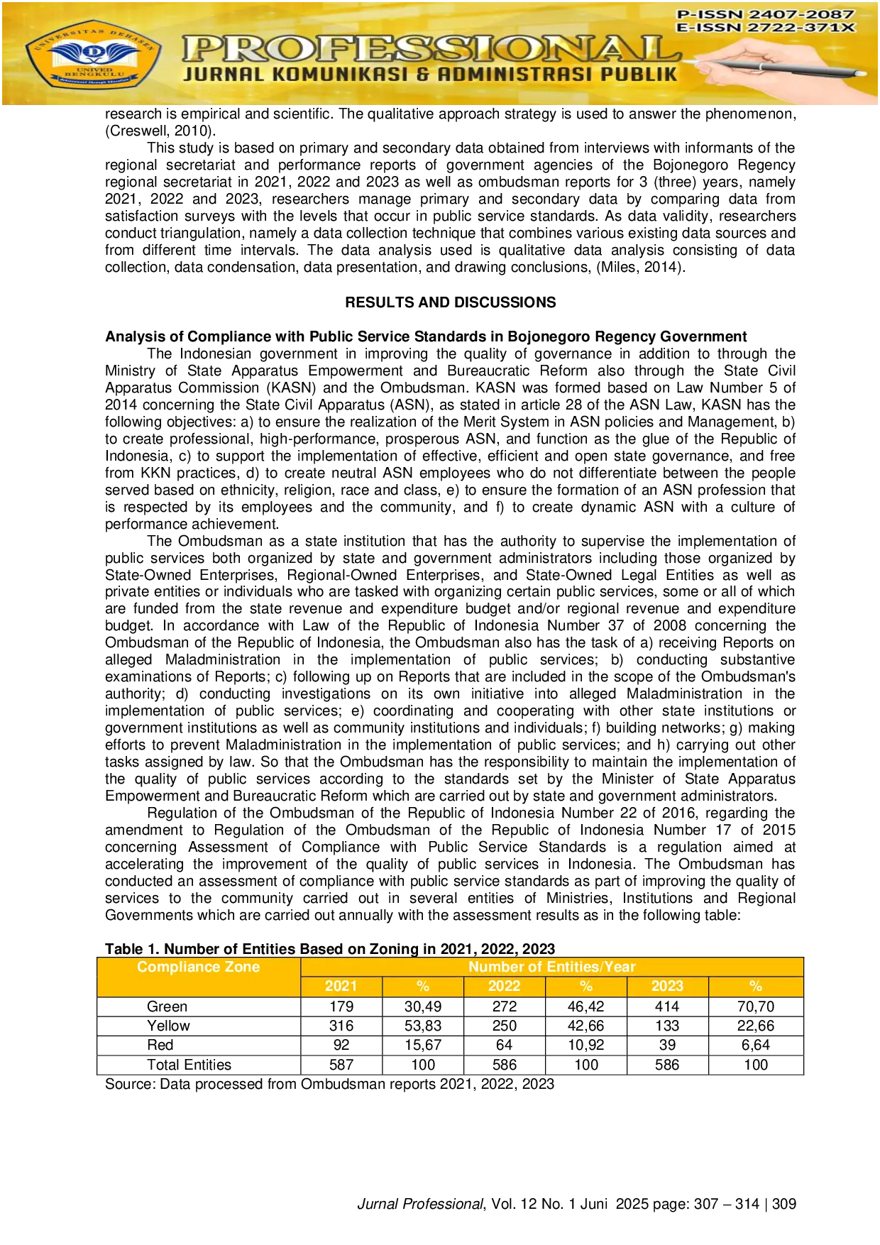 JURIS Quality Of Public Services Of Bojonegoro District Government Through A Study Of Compliance Analysis On Public Service Standards Indonesia