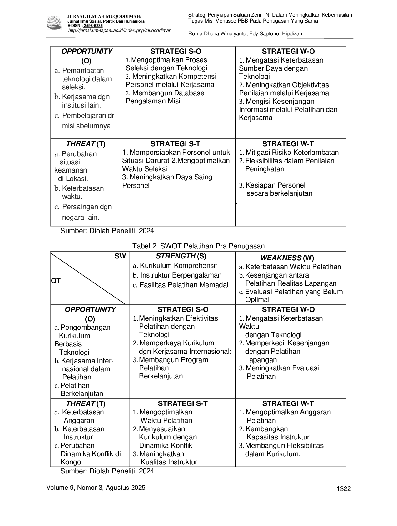 JURIS Strategi Penyiapan Satuan Zeni TNI Dalam Meningkatkan Keberhasilan Tugas Misi Monusco PBB Pada Penugasan Yang Sama