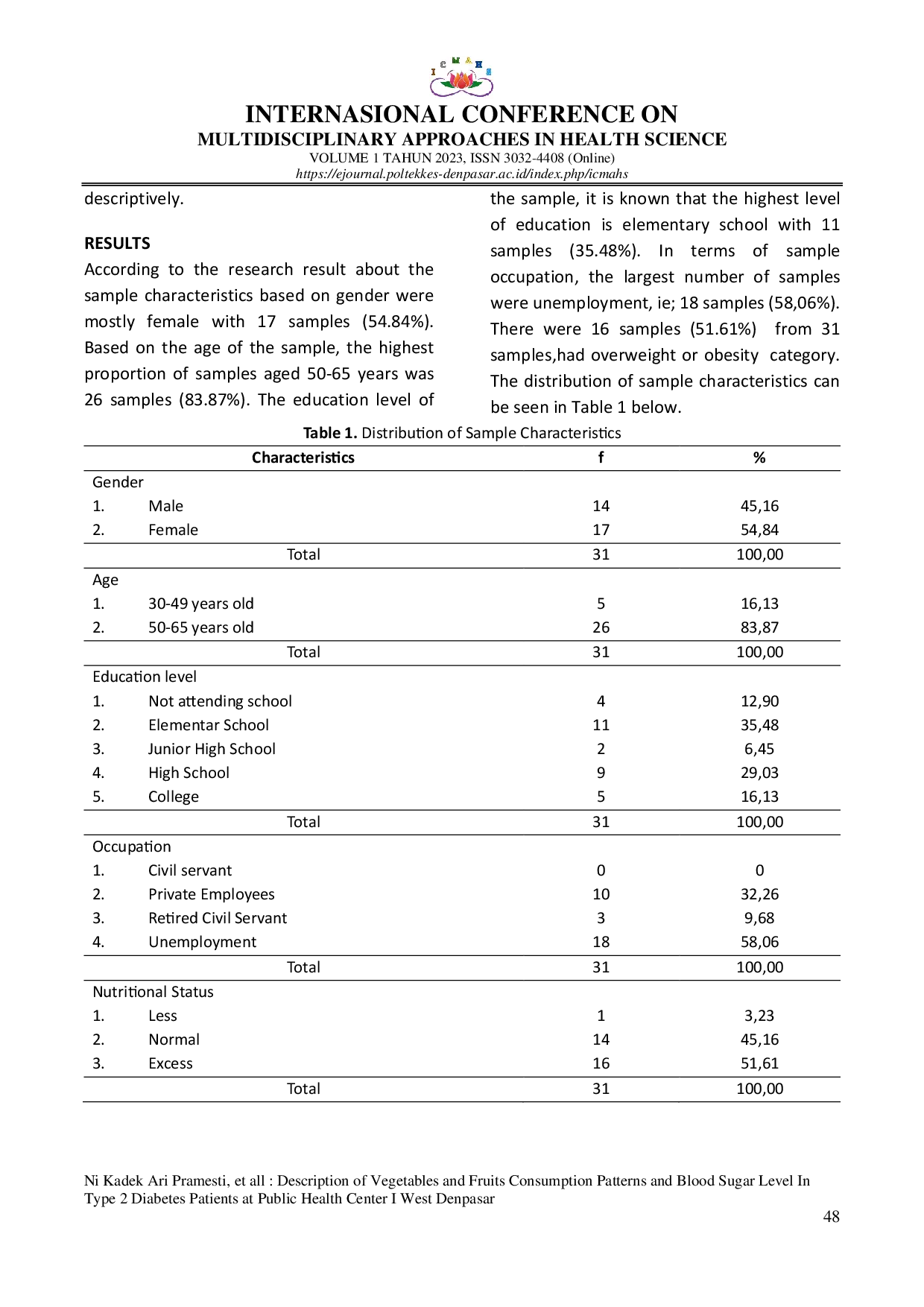 JURIS Description of Vegetables and Fruits Consumption Patterns and Blood Sugar Level In Type 2 Diabetes Patients at Public Health Center I West Denpasar