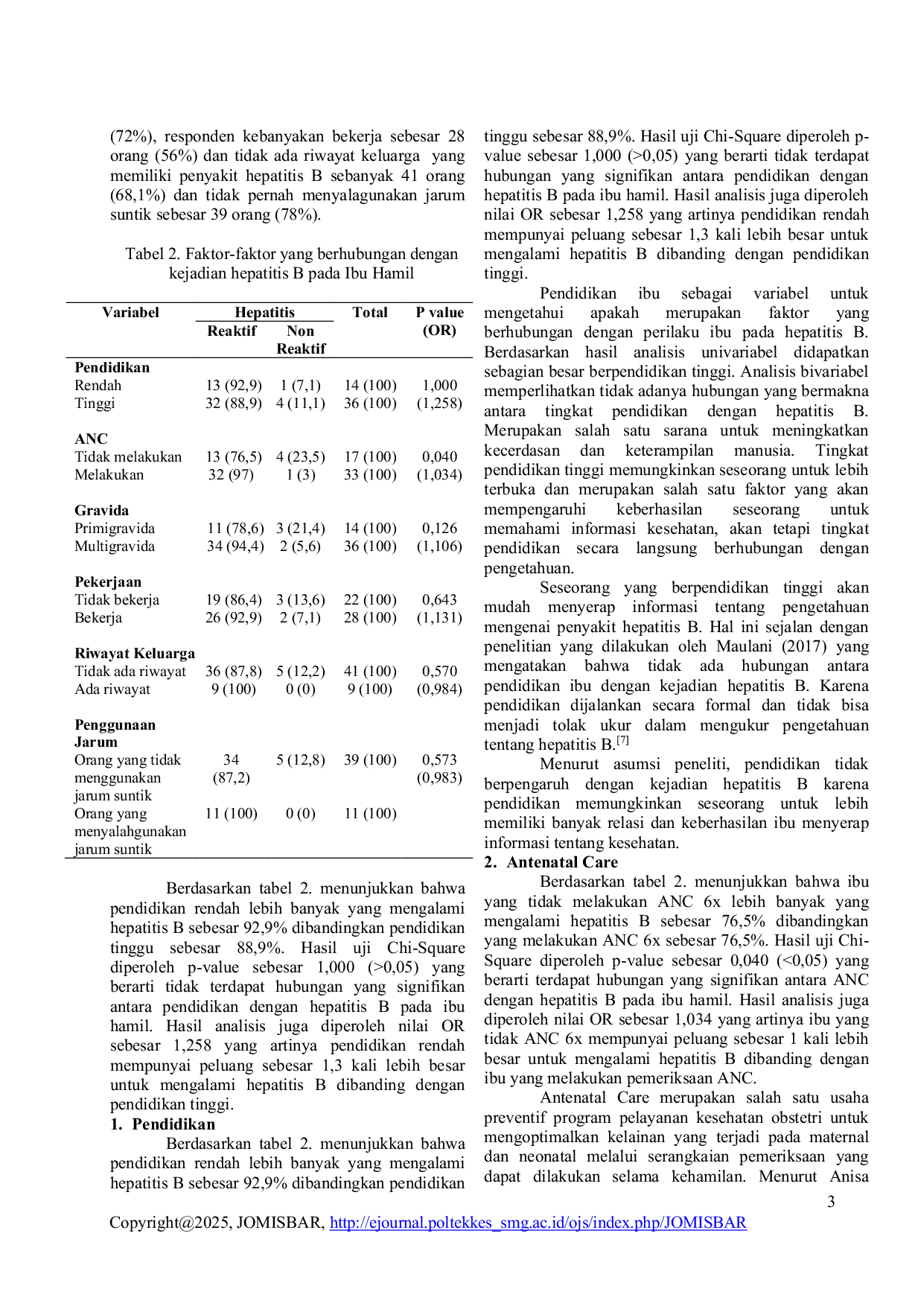JURIS Analisis Faktor yang Berhubungan dengan Kejadian Hepatitis B pada Ibu Hamil