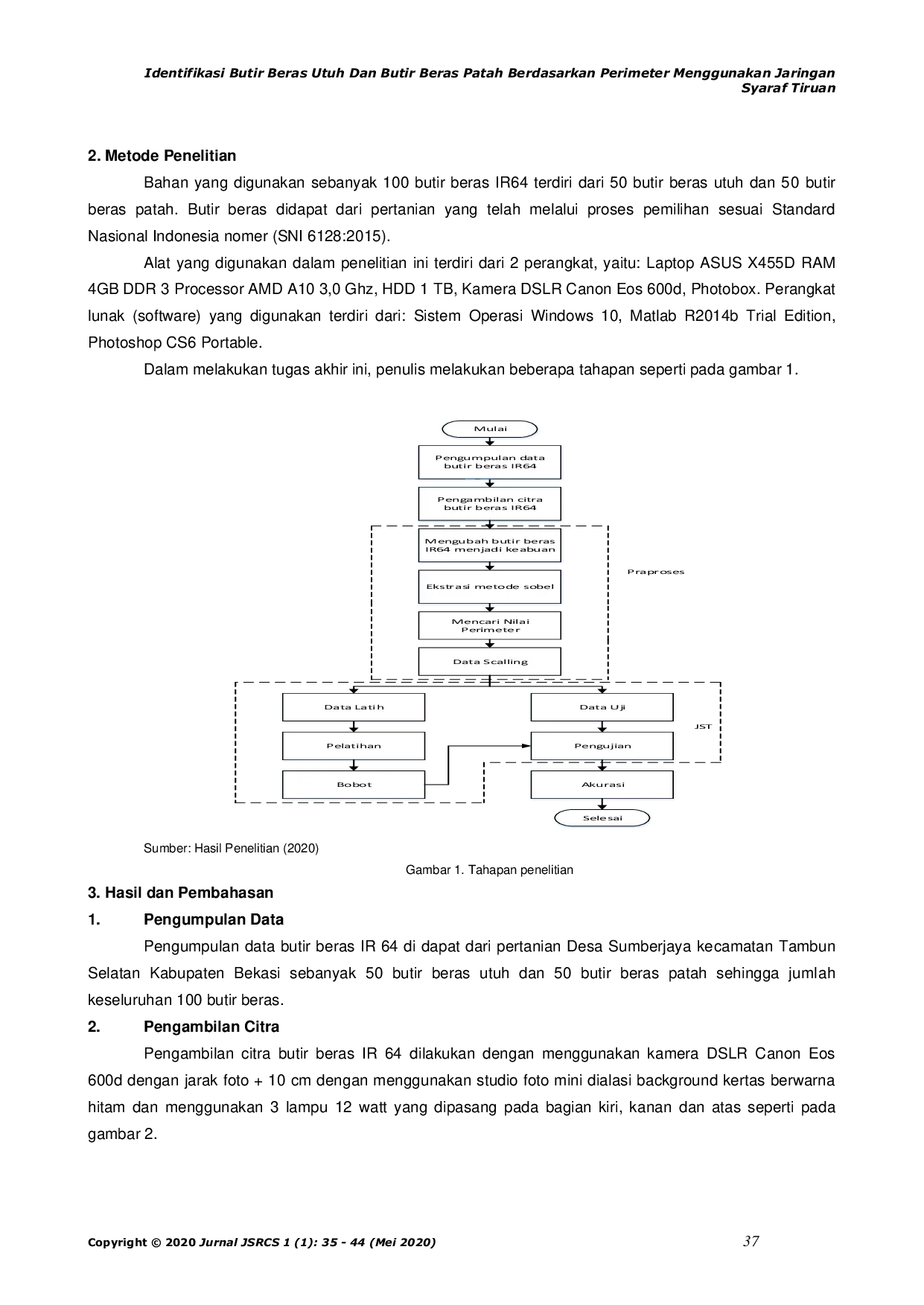 JURIS Identifikasi Butir Beras Utuh Dan Butir Beras Patah Berdasarkan Perimeter Menggunakan Jaringan Syaraf Tiruan