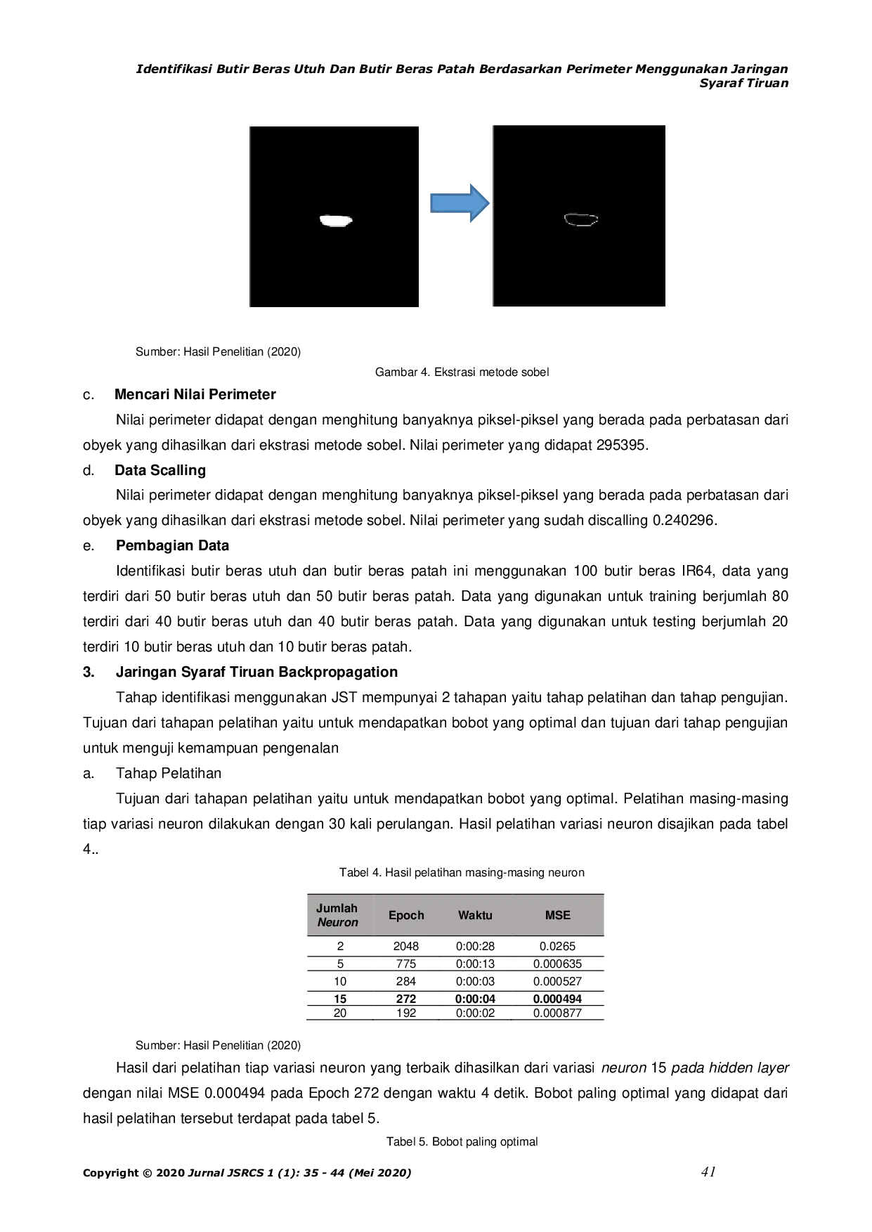 JURIS Identifikasi Butir Beras Utuh Dan Butir Beras Patah Berdasarkan Perimeter Menggunakan Jaringan Syaraf Tiruan