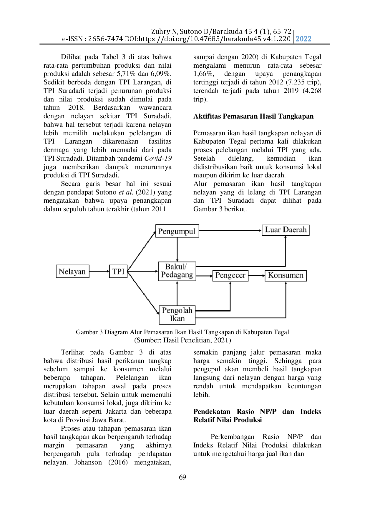 juris Analisis Indeks Nilai Relatif Produksi Perikanan Tangkap Kabupaten Tegal Provinsi Jawa Tengah