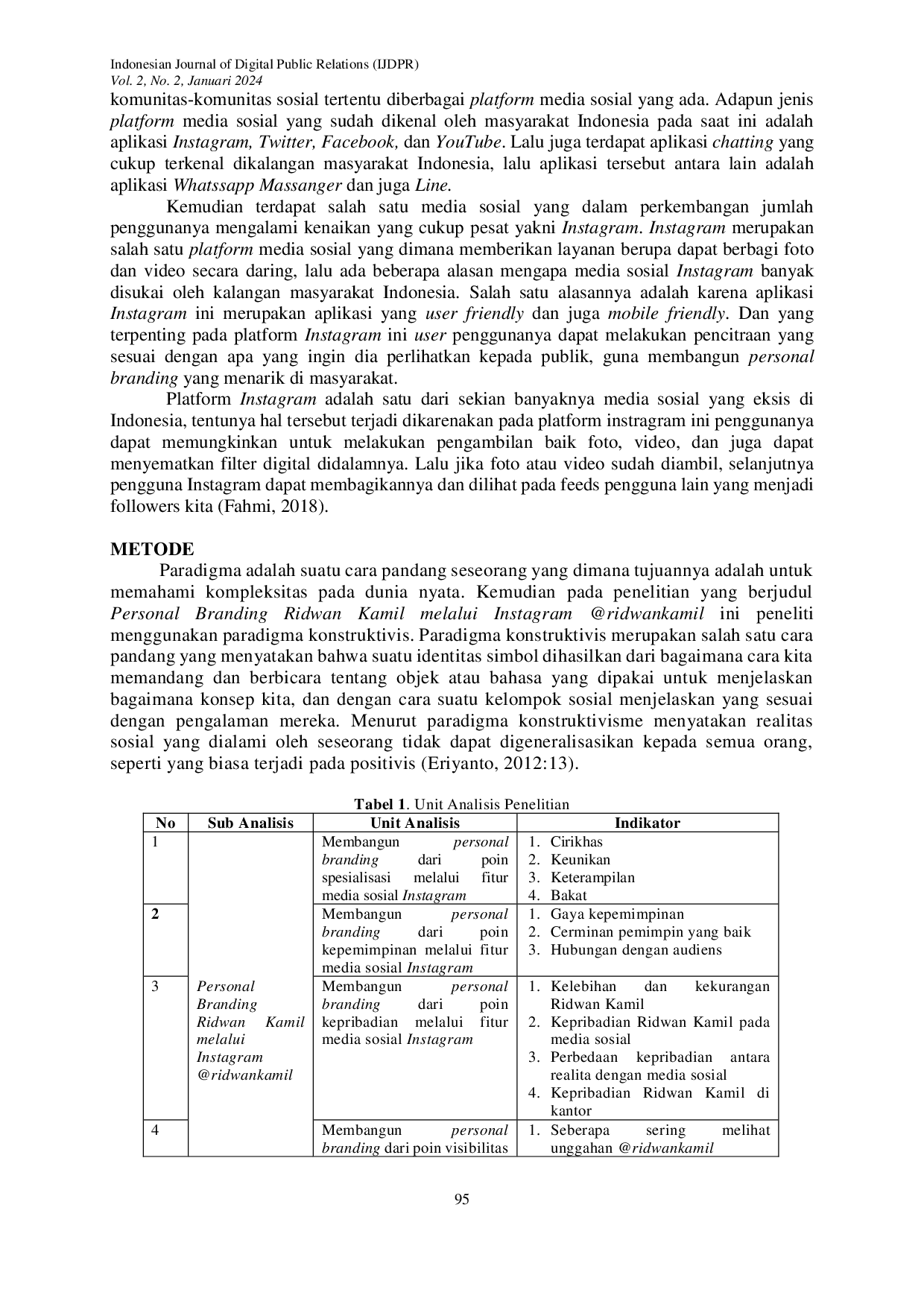 juris PERSONAL BRANDING RIDWAN KAMIL MELALUI INSTAGRAM ridwankamil