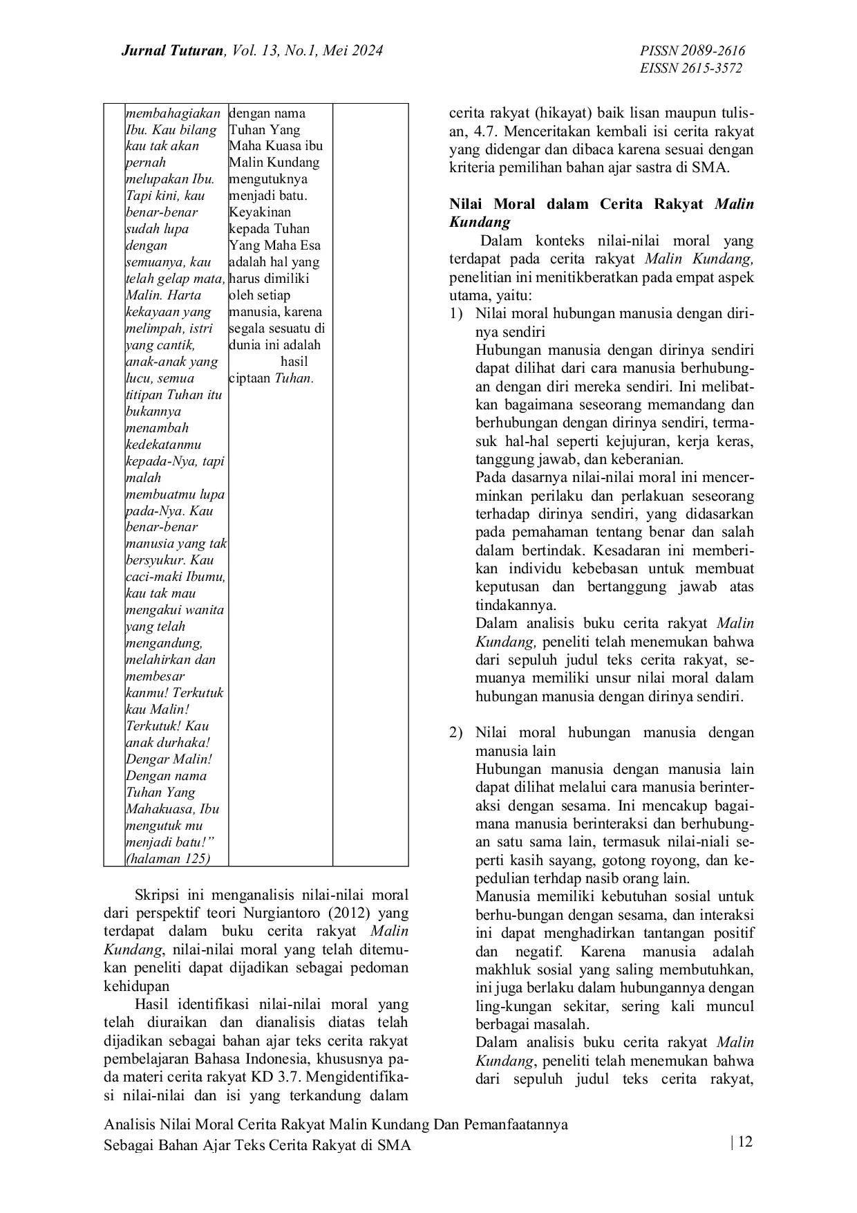 JURIS Analisis Nilai Moral Cerita Rakyat Malin Kundang Dan Pemanfaatannya Sebagai Bahan Ajar Teks Cerita Rakyat Di Sma