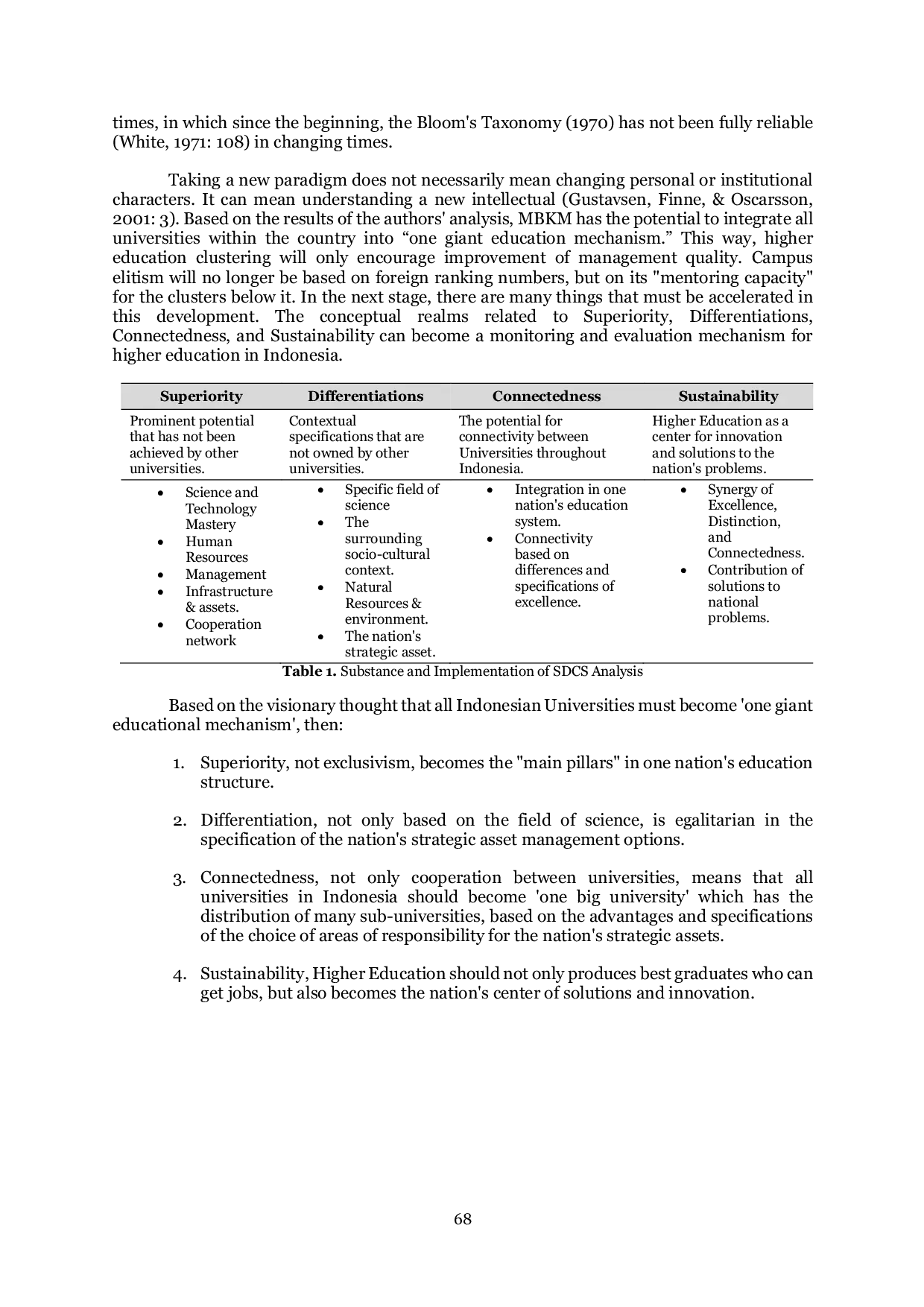 JURIS Trend in Art Studies Post SWOT Analysis