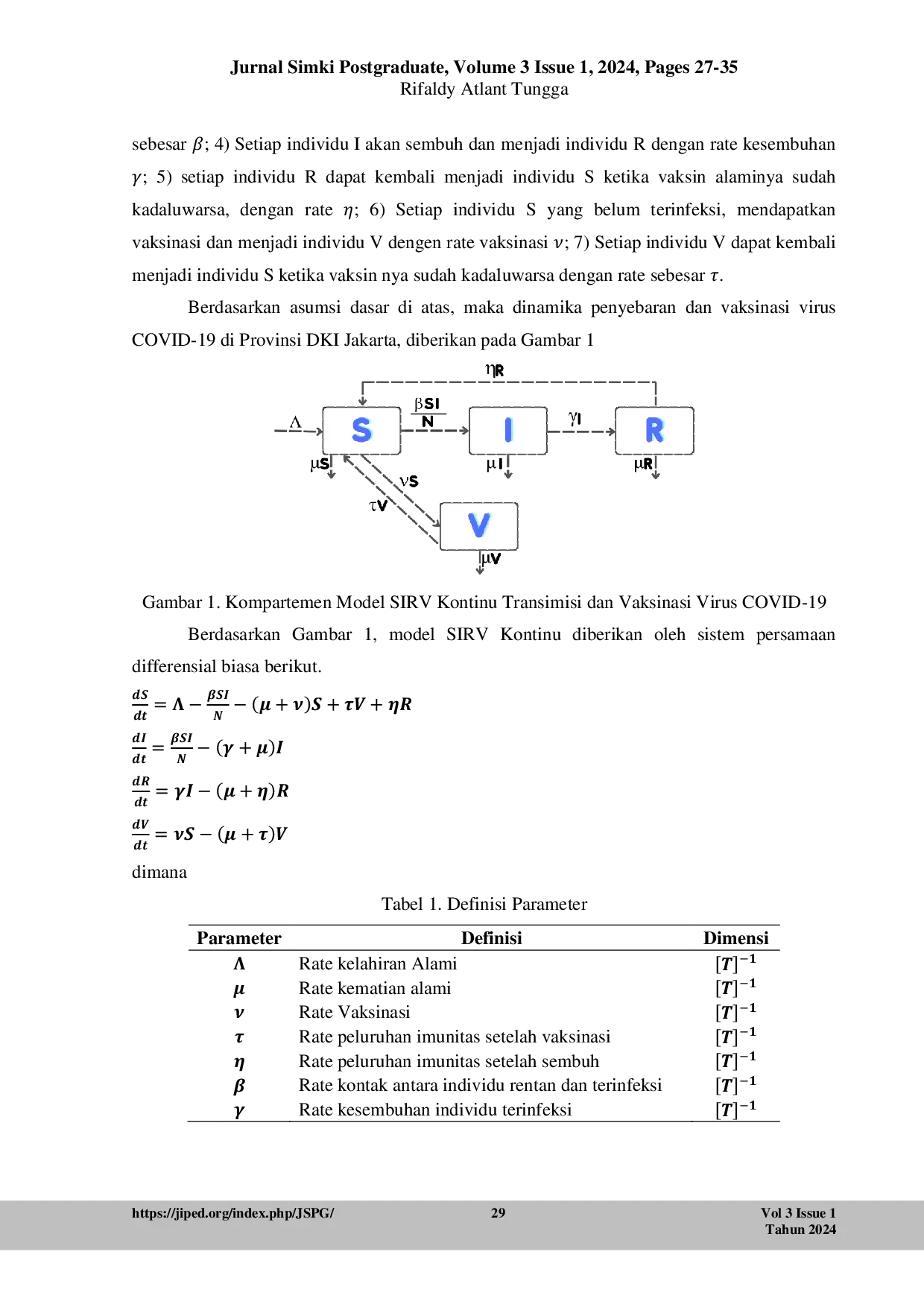 JURIS Analisis Model Rantai Markov Waktu Kontinu pada Model Transmisi dan Vaksinasi COVID 19 Studi Kasus Provinsi DKI Jakarta