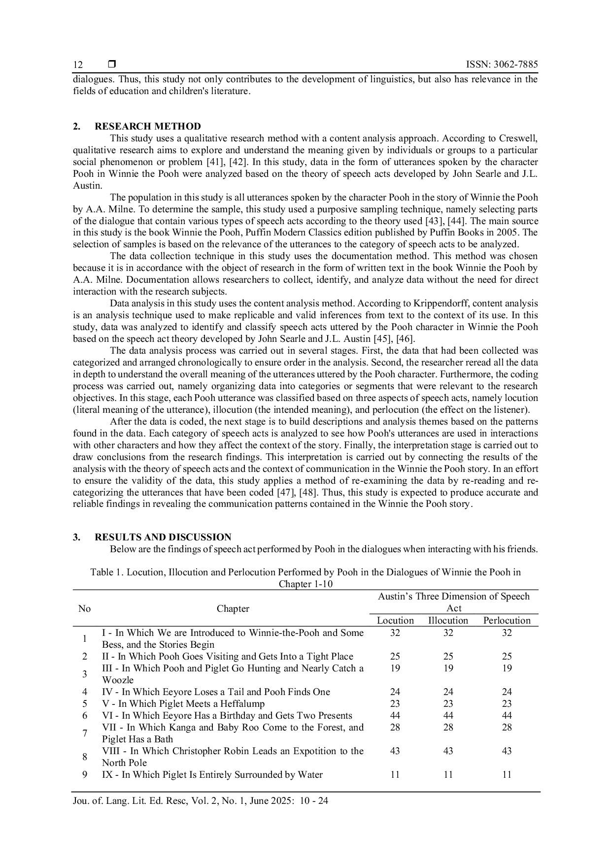 JURIS Pragmatic Study Types And Functions Of Speech Acts In Pooh s Dialogue In Winnie The Pooh