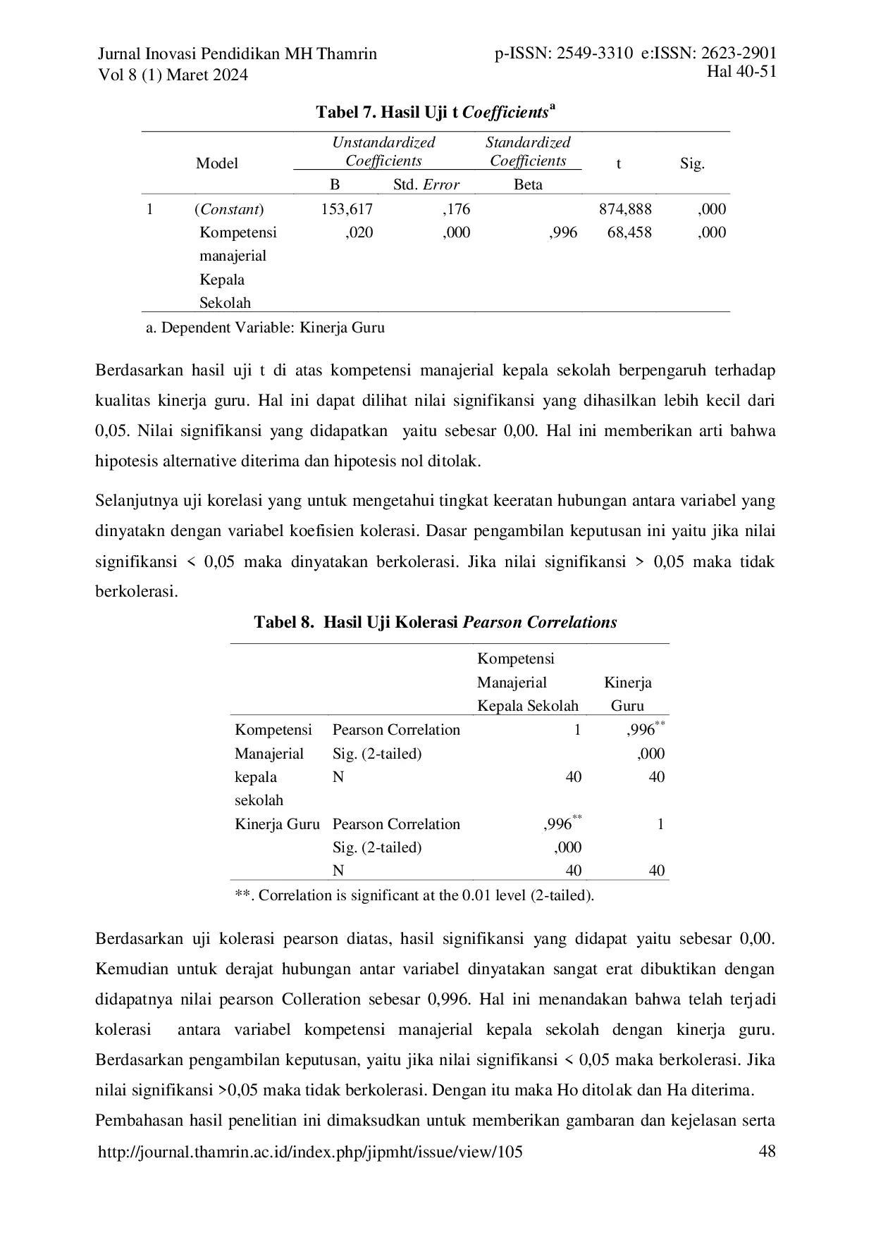 JURIS Hubungan Kompetensi Manajerial Kepala Sekolah Dengan Kinerja Guru Di MAN 1 Palembang