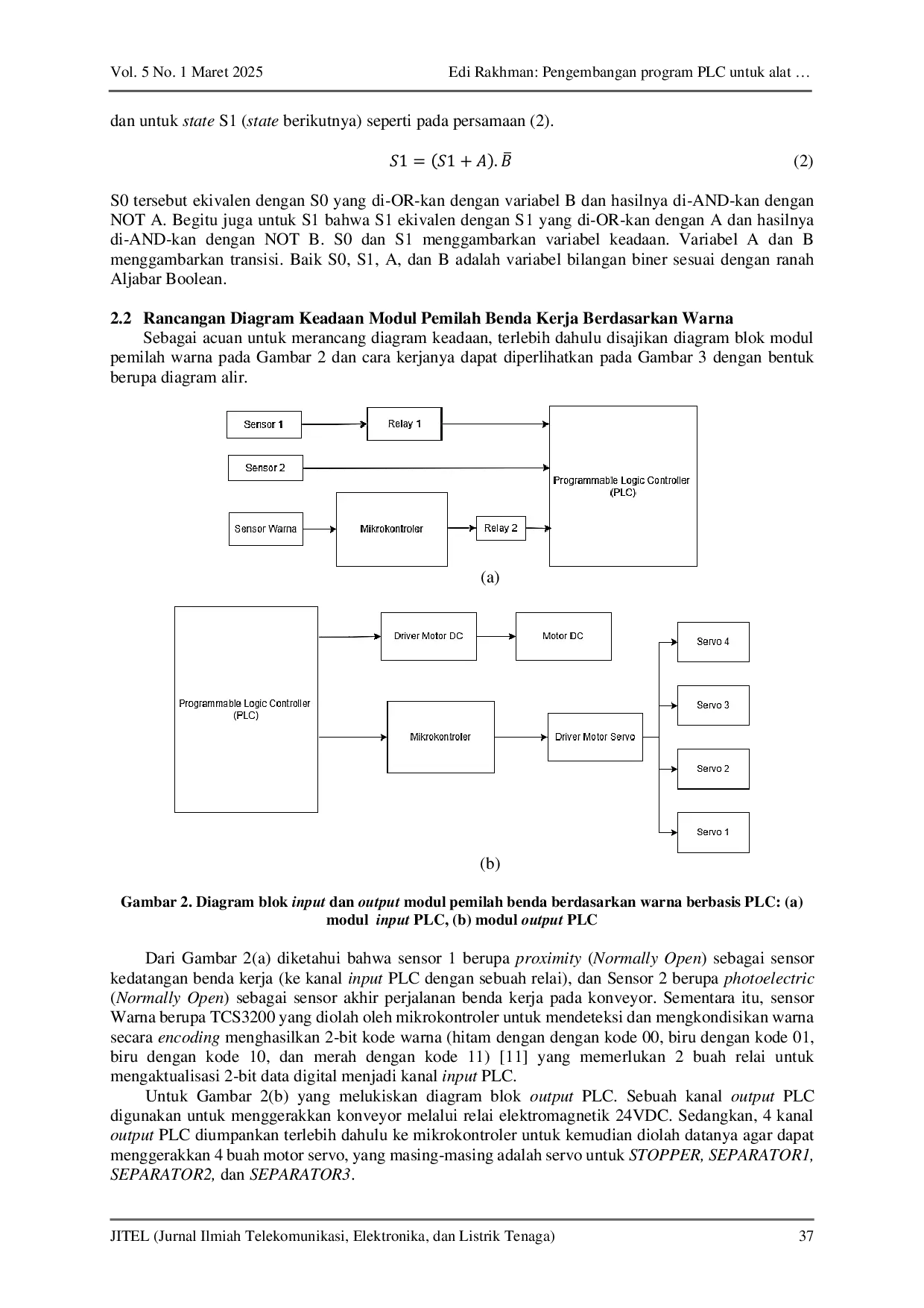 JURIS Pengembangan program PLC untuk alat pemilah benda berdasarkan warna berbasis diagram keadaan