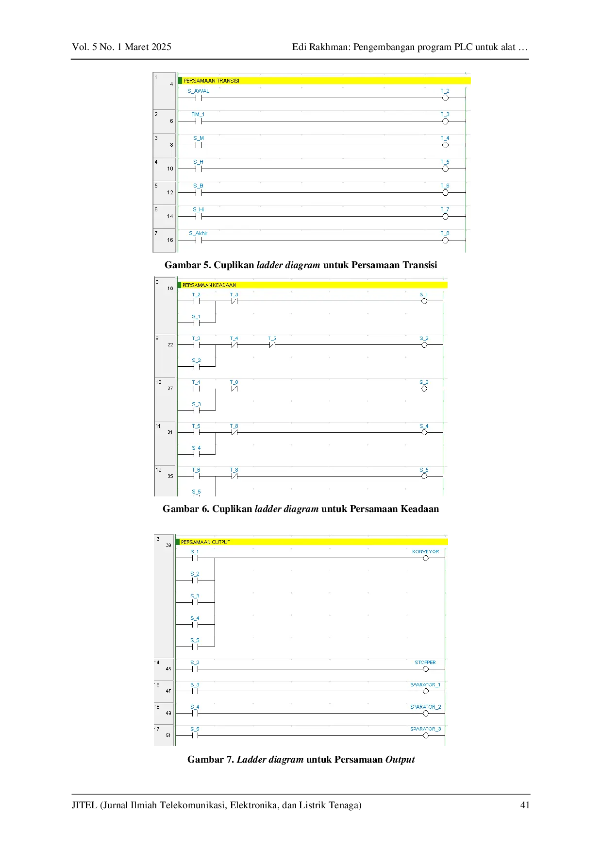 JURIS Pengembangan program PLC untuk alat pemilah benda berdasarkan warna berbasis diagram keadaan
