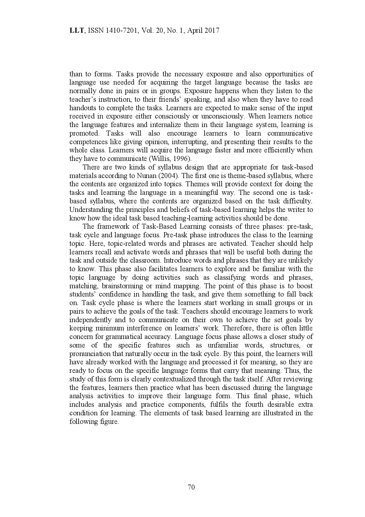 juris Designing Task Based English Speaking Materials for the Staff of Bank Mandiri Yogyakarta