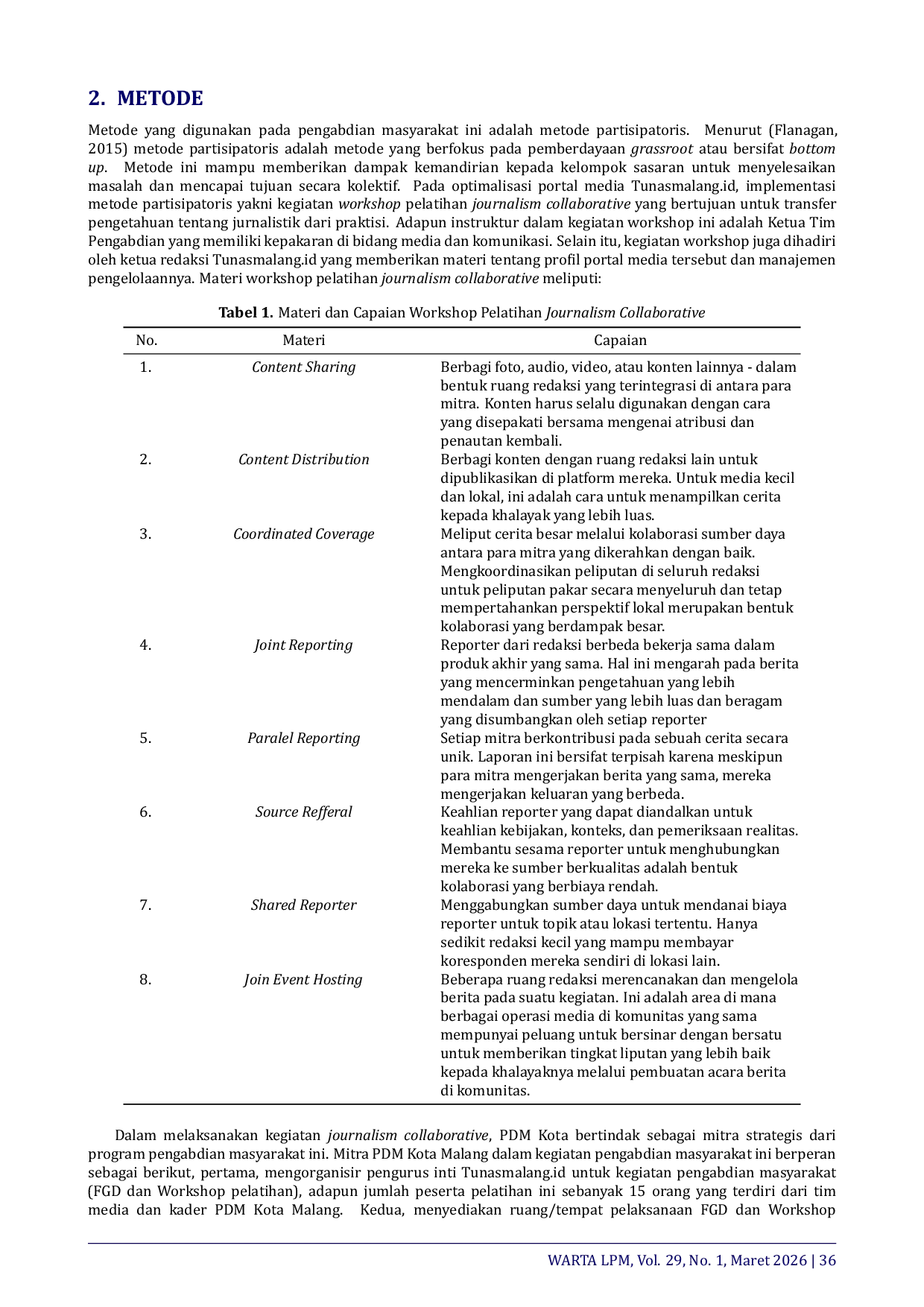 JURIS Building the Muhammadiyah Association News Portal in Malang City through Journalism Collaborative