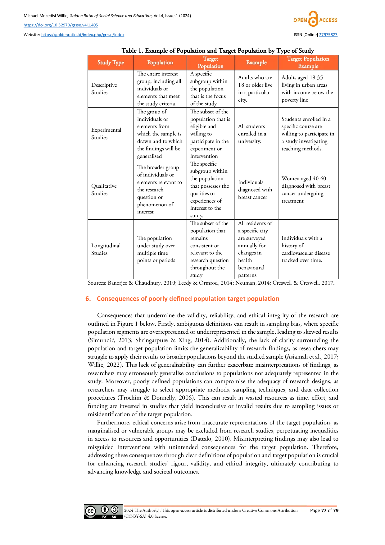 JURIS Population and Target Population in Research Methodology