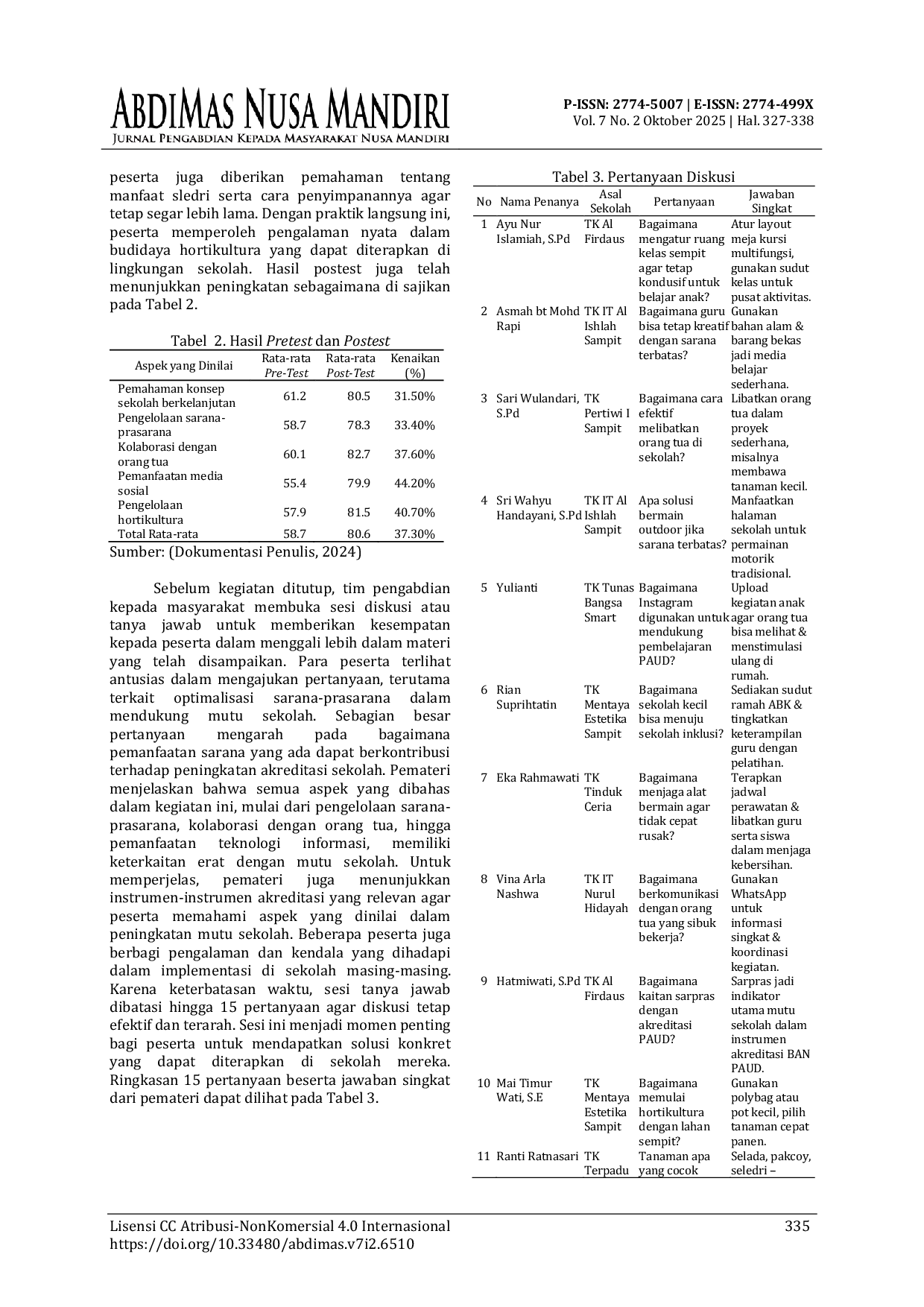 JURIS Membangun Sekolah Berkelanjutan Implementasi Optimalisasi Sarana Prasarana dalam Sekolah Inklusi dan Adiwiyata