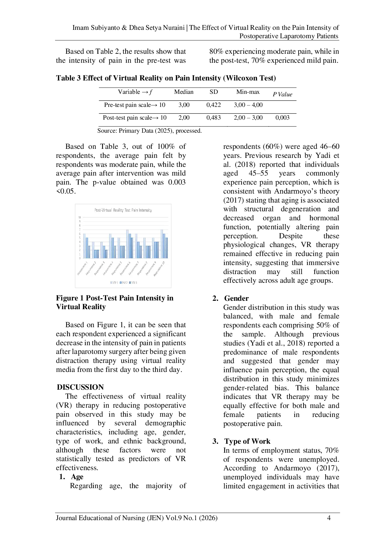 JURIS The Effect of Virtual Reality on the Pain Intensity of Postoperative Laparotomy Patients