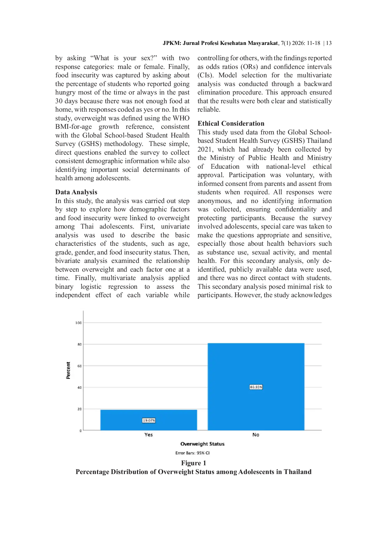 JURIS Demographic And Food Insecurity Factors Linked To Adolescent Overweight