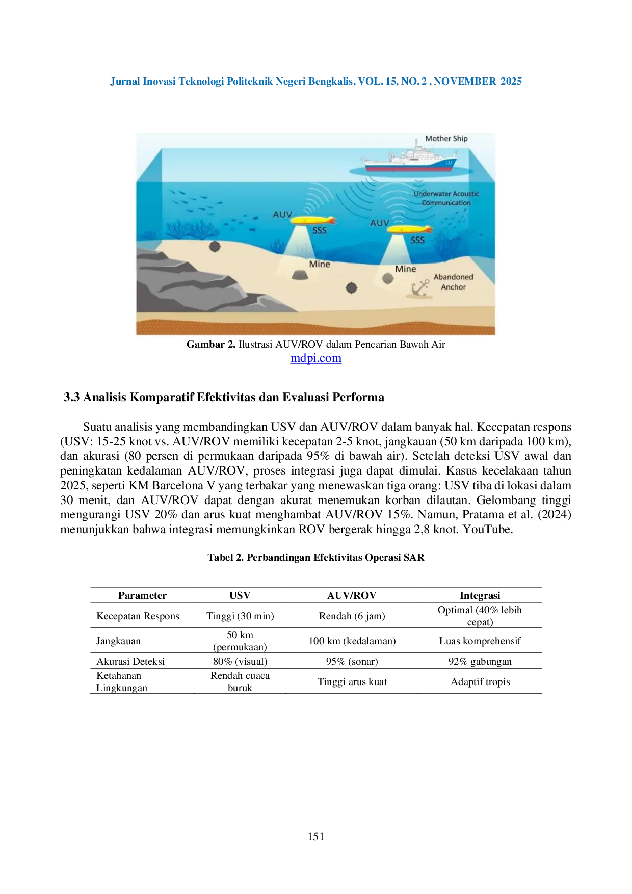 JURIS Analisis Komparatif Efektivitas Robot Permukaan Dan Bawah Air Dalam Operasi Penyelamatan Maritim