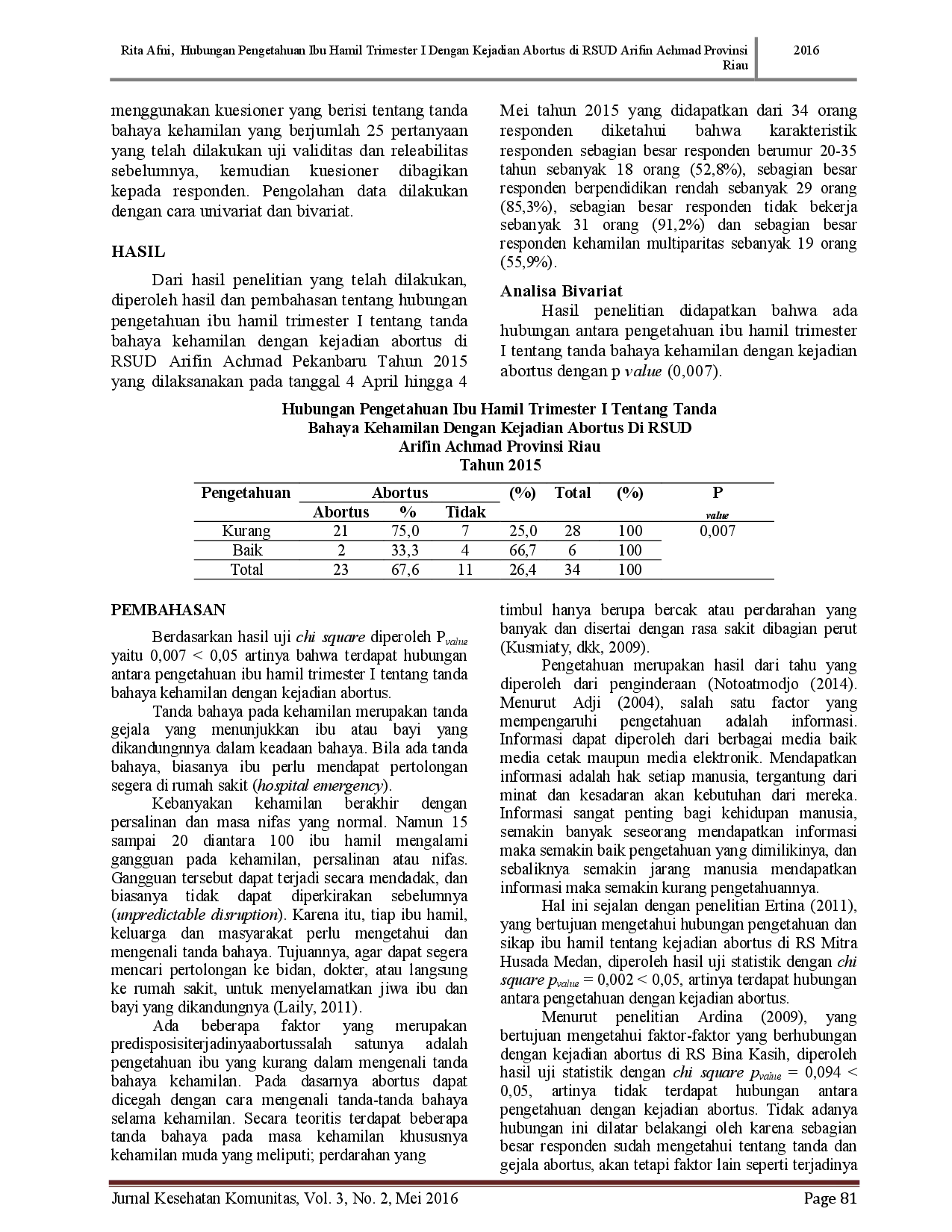 juris Hubungan Pengetahuan Ibu Hamil Trimester I Dengan Kejadian Abortus Di Rsud Arifin Achmad Provinsi Riau