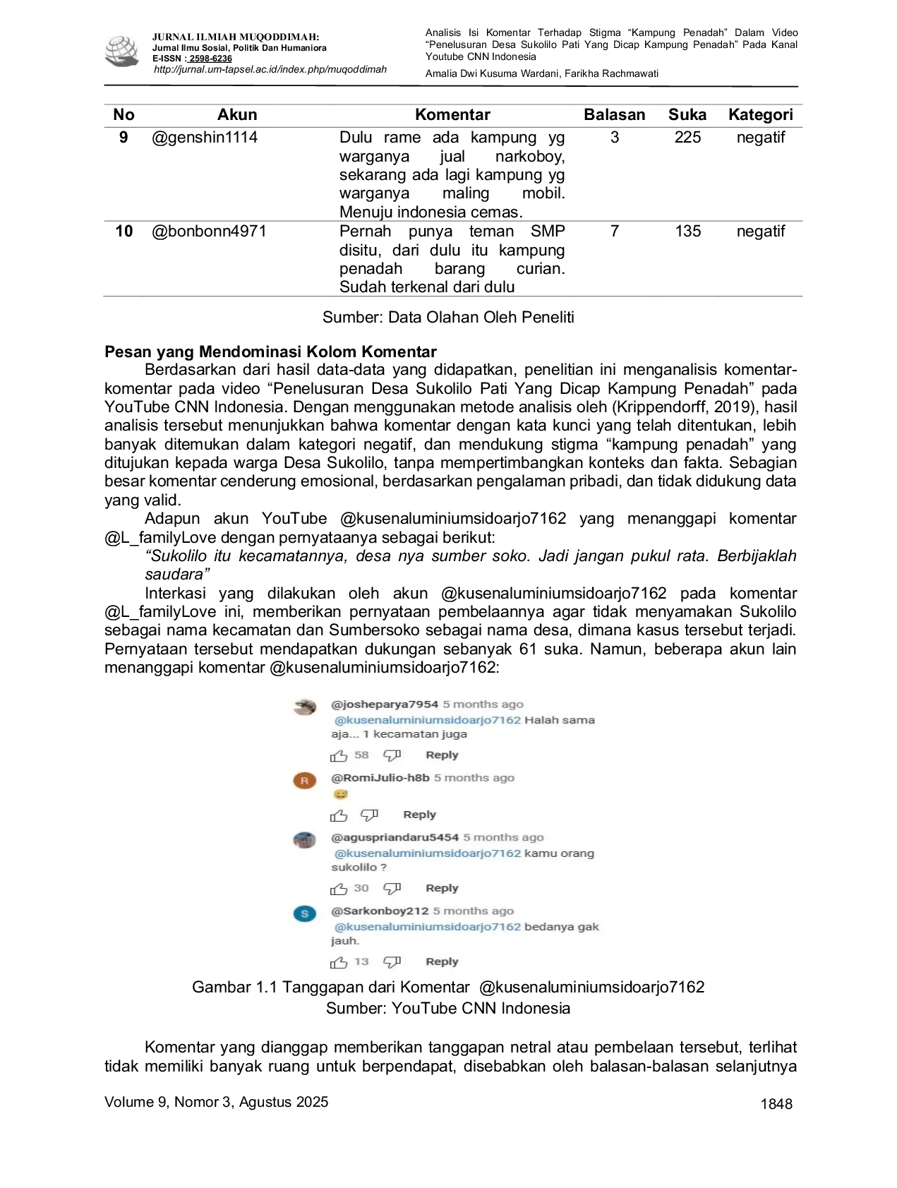 JURIS Analisis Isi Komentar Terhadap Stigma Kampung Penadah Dalam Video Penelusuran Desa Sukolilo Pati Yang Dicap Kampung Penadah Pada Kanal Youtube CNN Indonesia