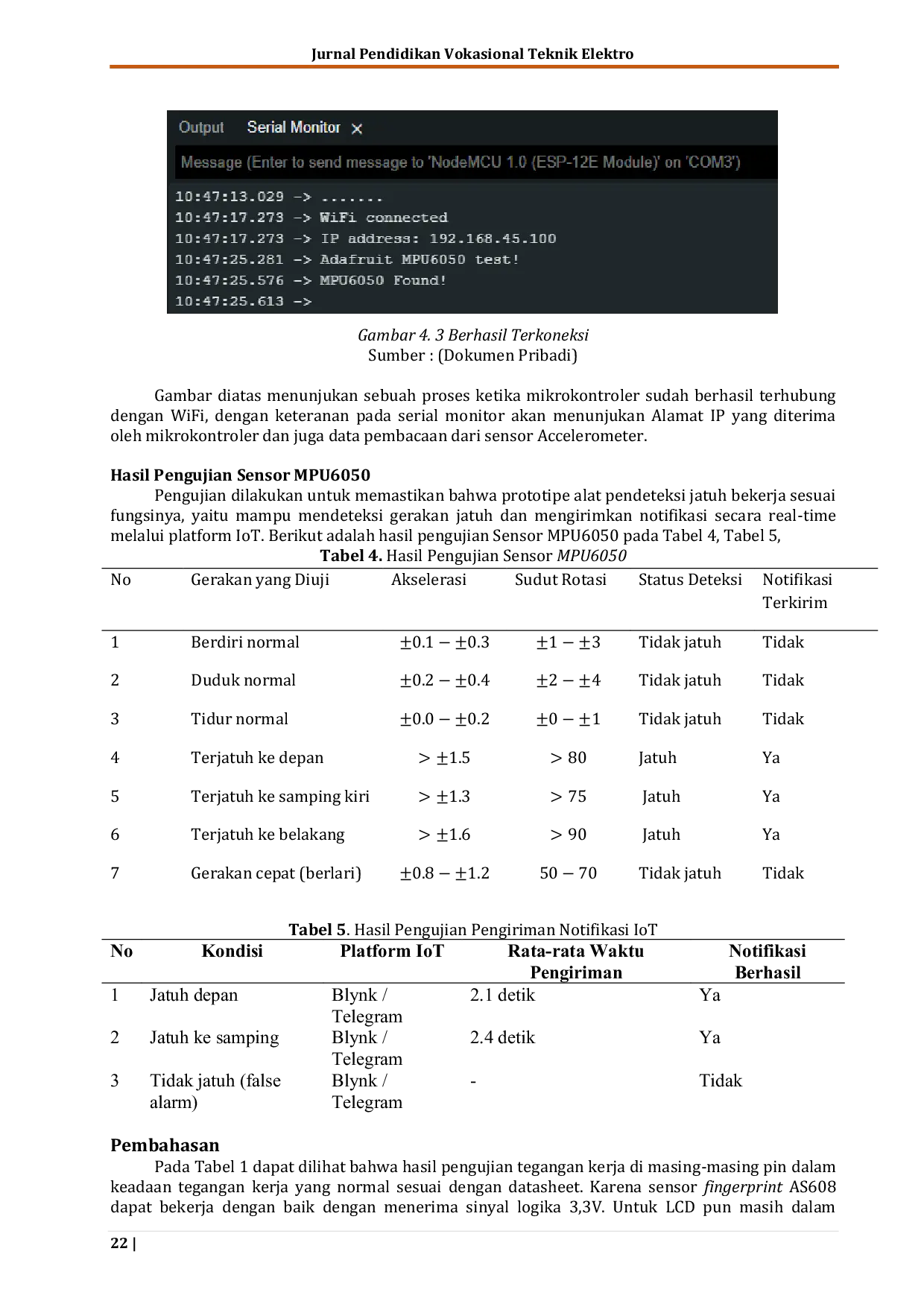 JURIS Prototype Alat Pendeteksi Gerakan Jatuh Untuk Lansia Menggunakan Sensor Accelerometer MPU6050 Berbasis Internet Of Things