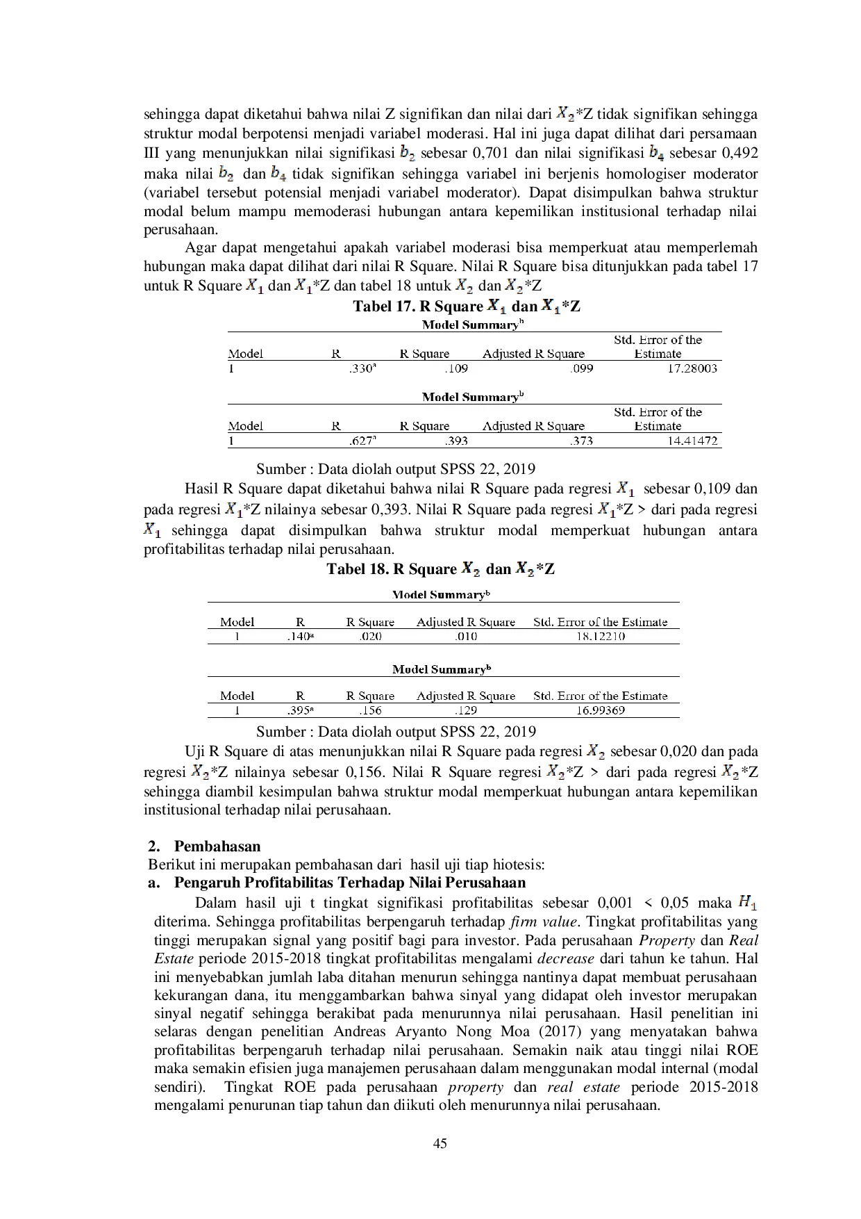 JURIS Pengaruh Profitabilitas dan Kepemilikan Institusional Terhadap Nilai Perusahaan Dengan Struktur Modal Sebagai Variabel Moderasi Pada Perusahaan Property dan Real Estate di BEI Periode 2015 2018