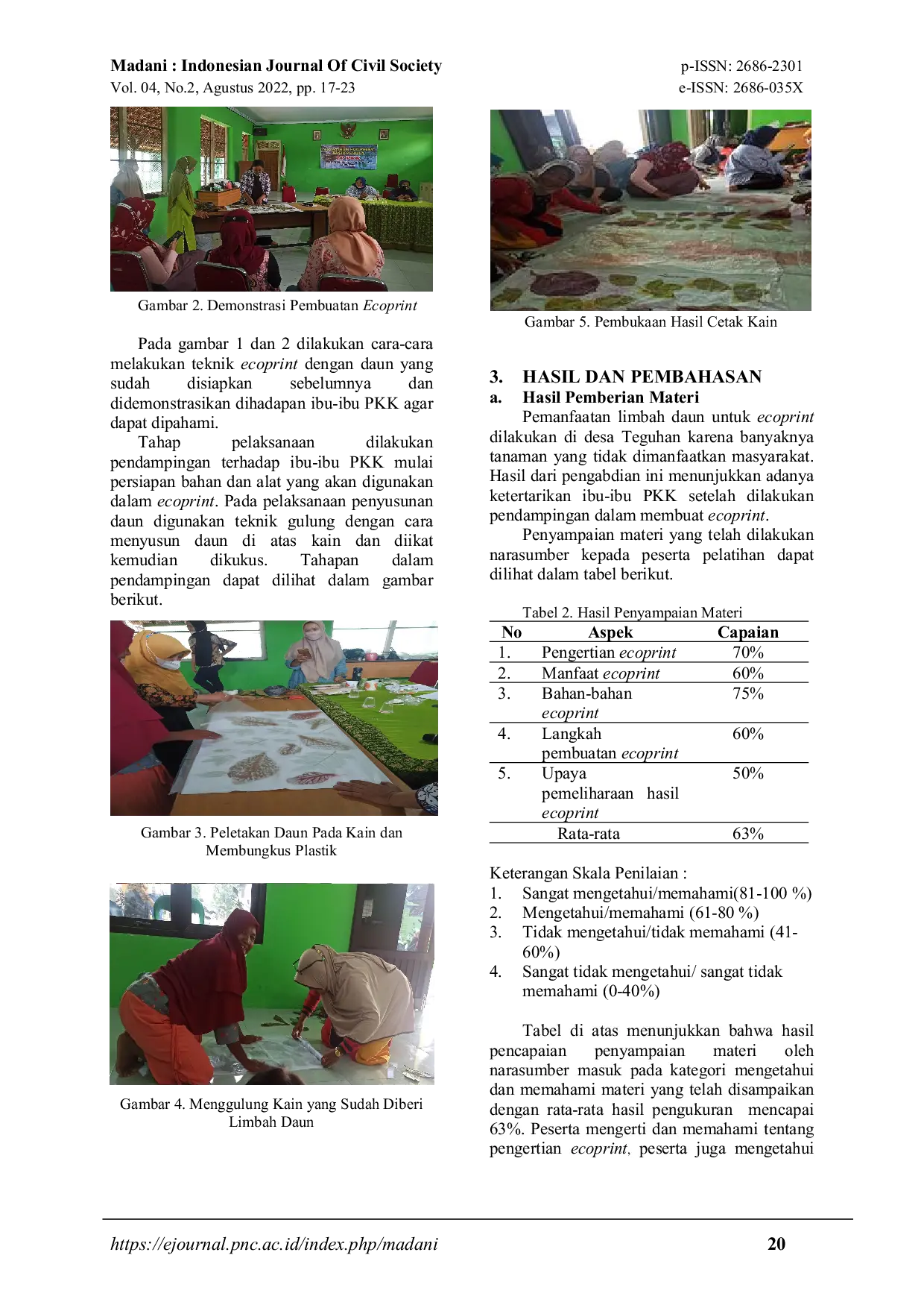 JURIS Pemanfaatan Limbah Daun untuk Ecoprint dalam Upaya Pemberdayaan Ibu Ibu Desa Teguhan