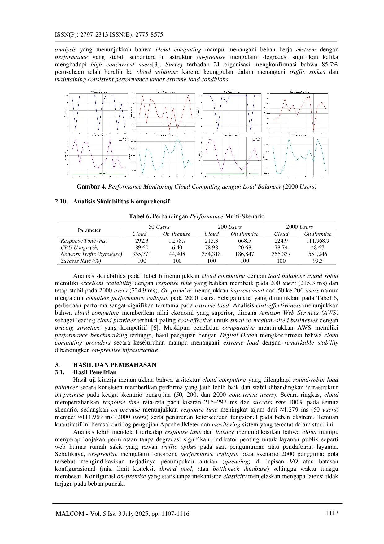 JURIS Analisis Perbandingan Kinerja Web Humas Infrastruktur On Premise dan Cloud Computing dengan Load Balancer Round Robin