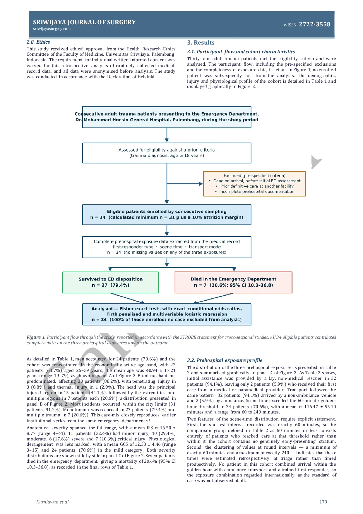 JURIS Prehospital Determinants of Emergency Department Mortality in Adult Trauma at a South Sumatran Tertiary Referral Centre A Cross Sectional Study with Penalised Likelihood Reanalysis