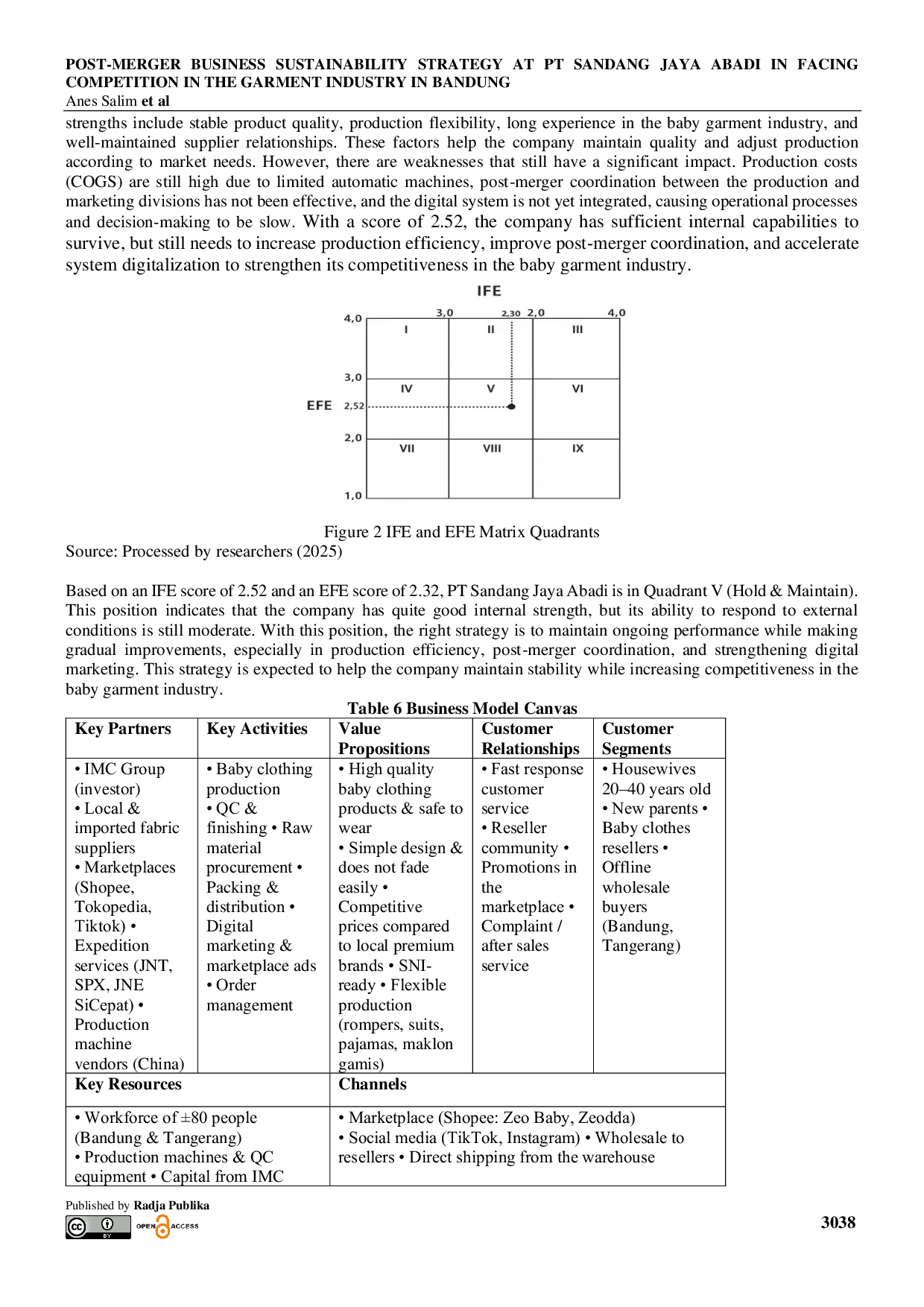 JURIS Post Merger Business Sustainability Strategy at PT Sandang Jaya Abadi in Facing Competition in the Garment Industry in Bandung