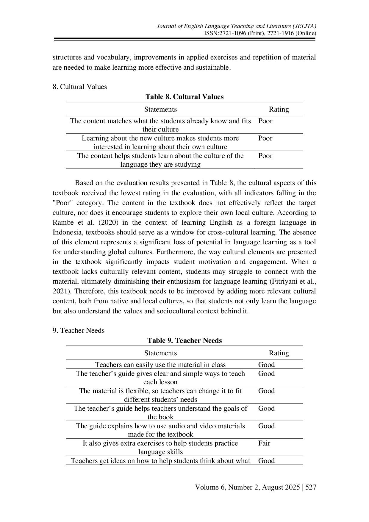 JURIS Evaluating Bahasa Inggris Work in Progress A Comprehensive Analysis of Indonesia s Merdeka Curriculum English Textbook for Grade X Using Cunningsworth and Al Sowat Framework