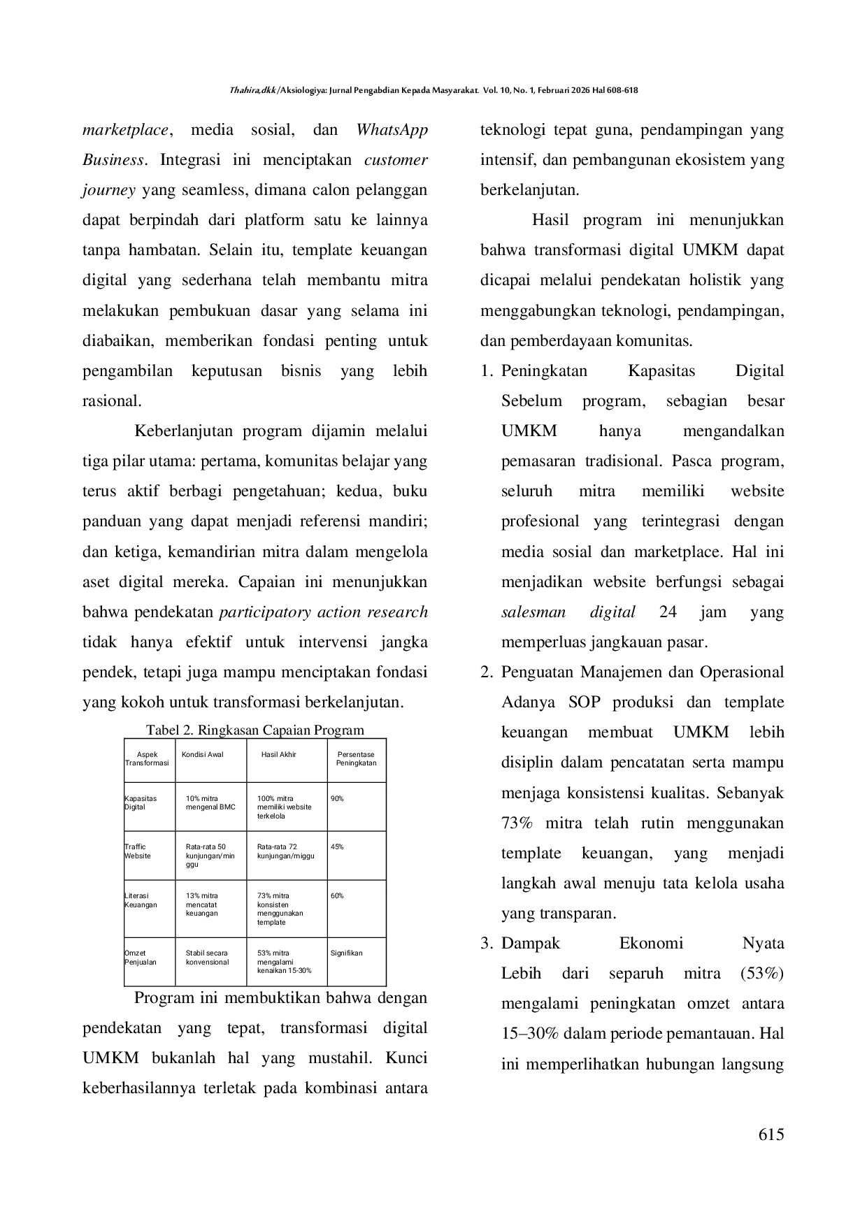 JURIS Pemberdayaan Umkm Syariah Binaan Pinbas Yogyakarta Melalui Digitalisasi Model Bisnis Dan Strategi Berkelanjutan