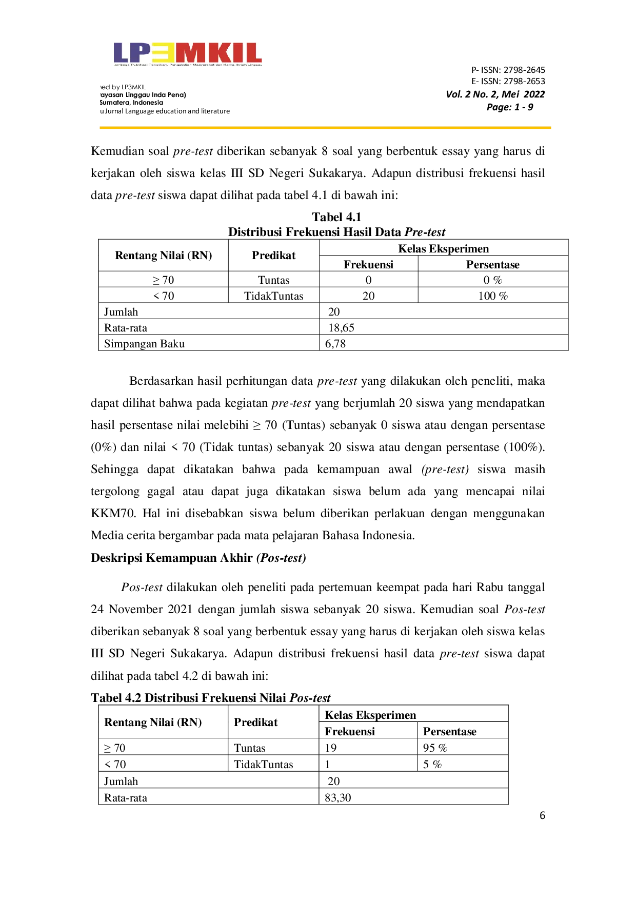 JURIS Penerapan Media Bergambar pada Pembelajaran Bahasa Indonesia Siswa Kelas III SD Negeri Sukakarya