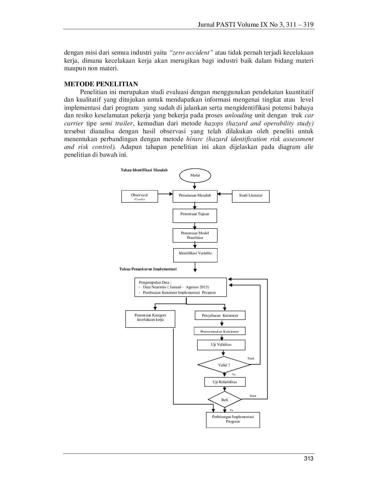 JURIS Analisis Penerapan Metode Hirarc Hazard Identification Risk Assessment And Risk Control Dan Hazops Hazard And Operability Study Dalam Kegiatan Identifikasi Potensi Bahaya Dan Resiko Pada Proses Un