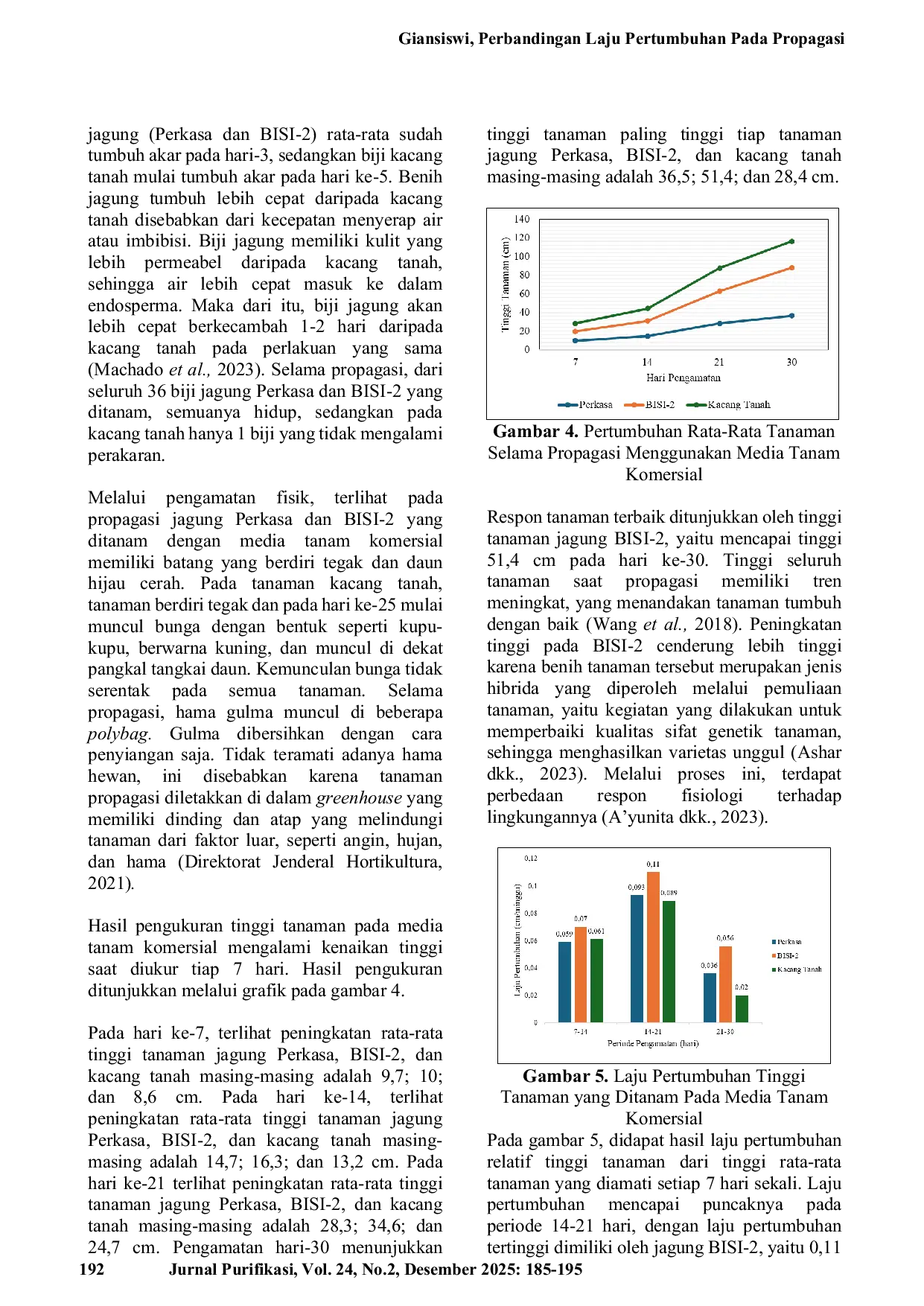 JURIS Perbandingan Laju Pertumbuhan Pada Propagasi Tanaman Revegetasi Tambang Gamping Menggunakan Media Tanam Komersial dan Tanah Gamping